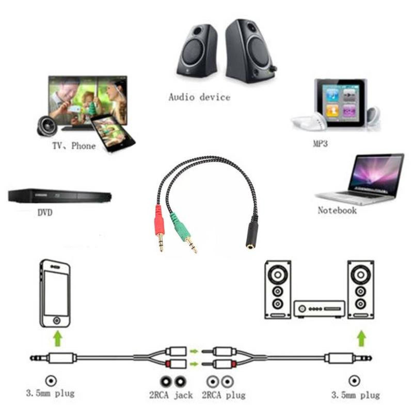  Auricular para Micrófono, MXHDJ-009-2, 25 Pzs, Jack 3.5mm, 2 Machos a 1 Hembra., HeadJack