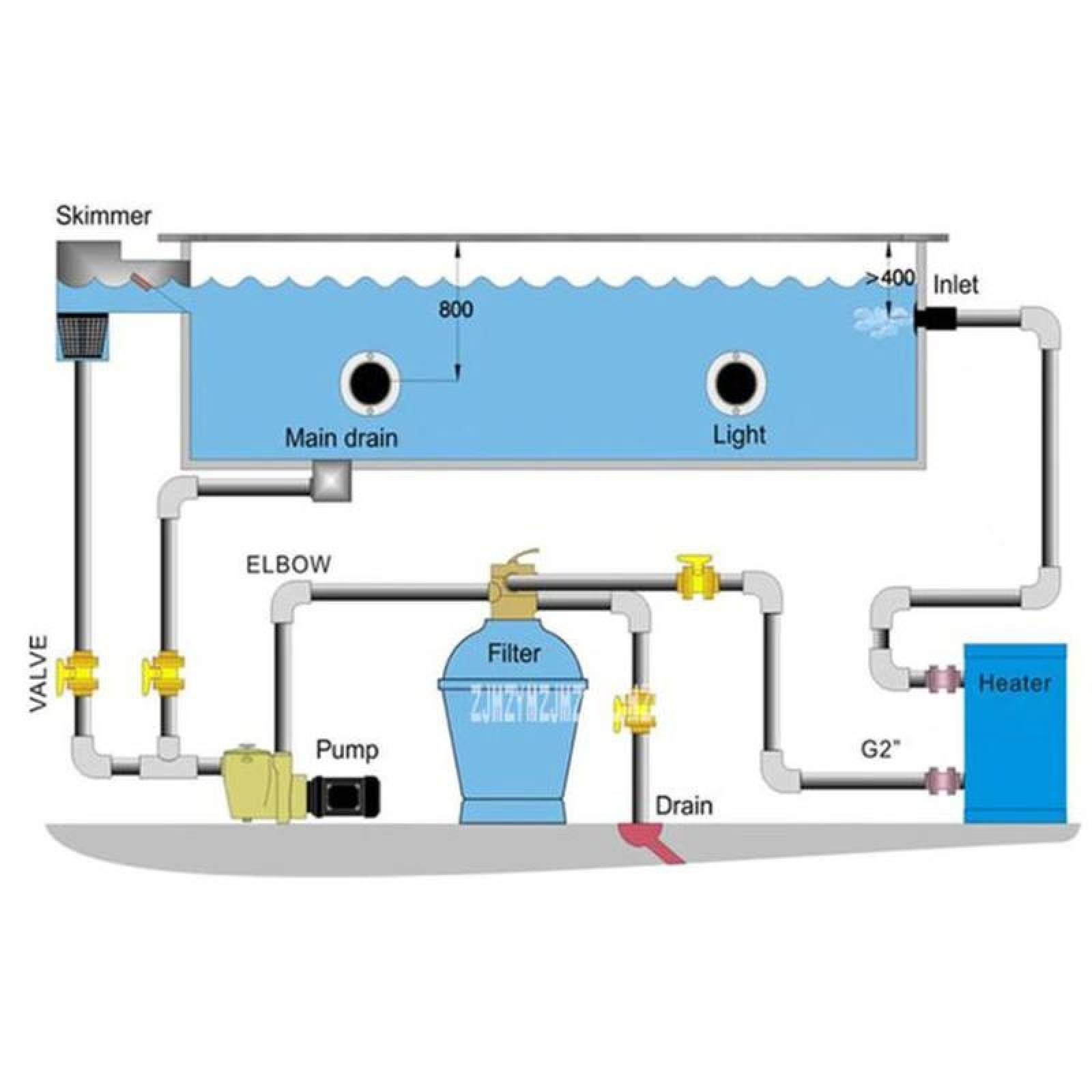 Calentador de Agua para Alberca, MXPOO-001-1, 11kw, 7m3, 700L, 1849gal, 220V, 1F, 60Hz, 2x30A, Máx.50C, PoolPro