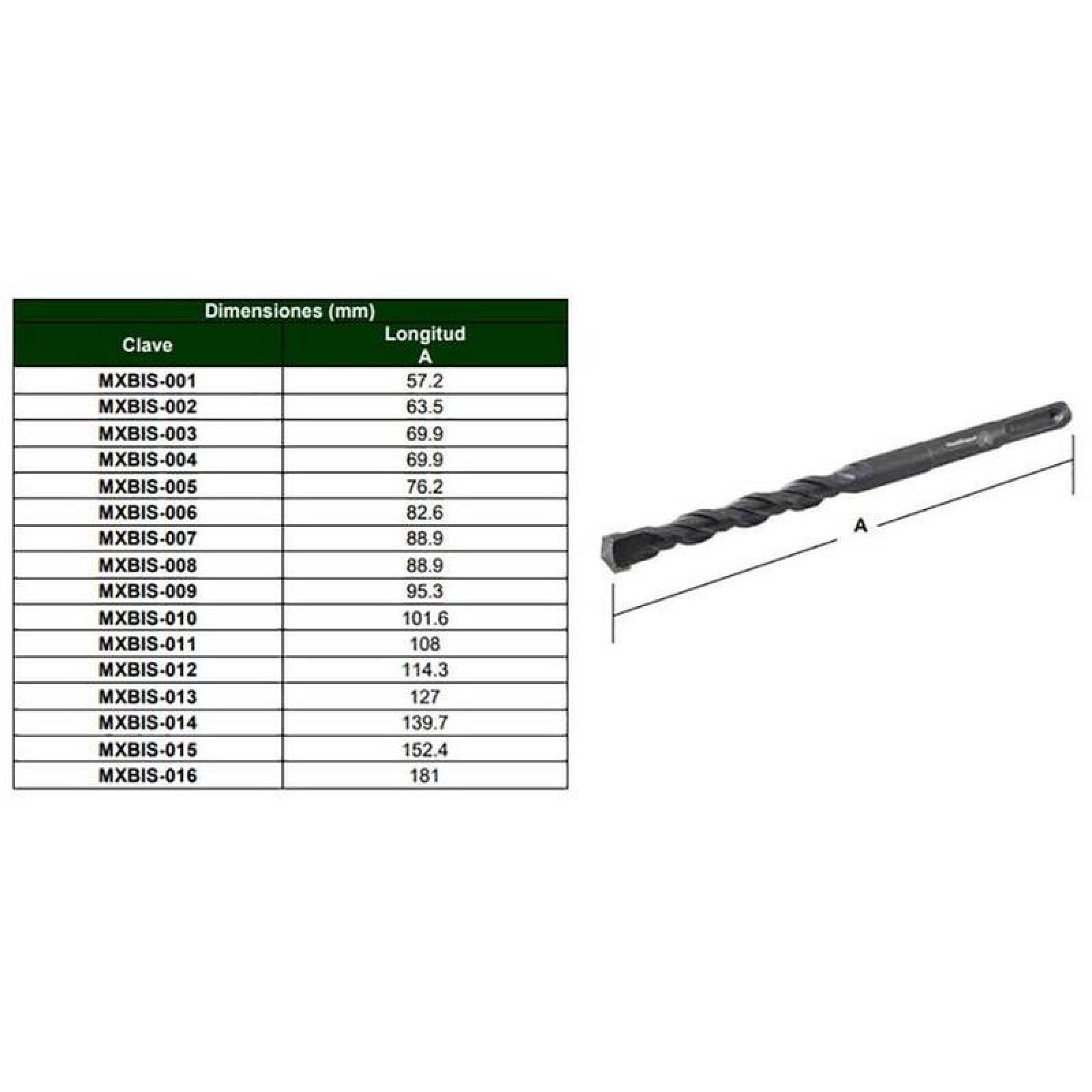 Brocas Blister para Cobre MXBIS-007 316" 3 12"Longitud Zanco Recto Acero Alta Velocidad y Cobalto BlisterDrill