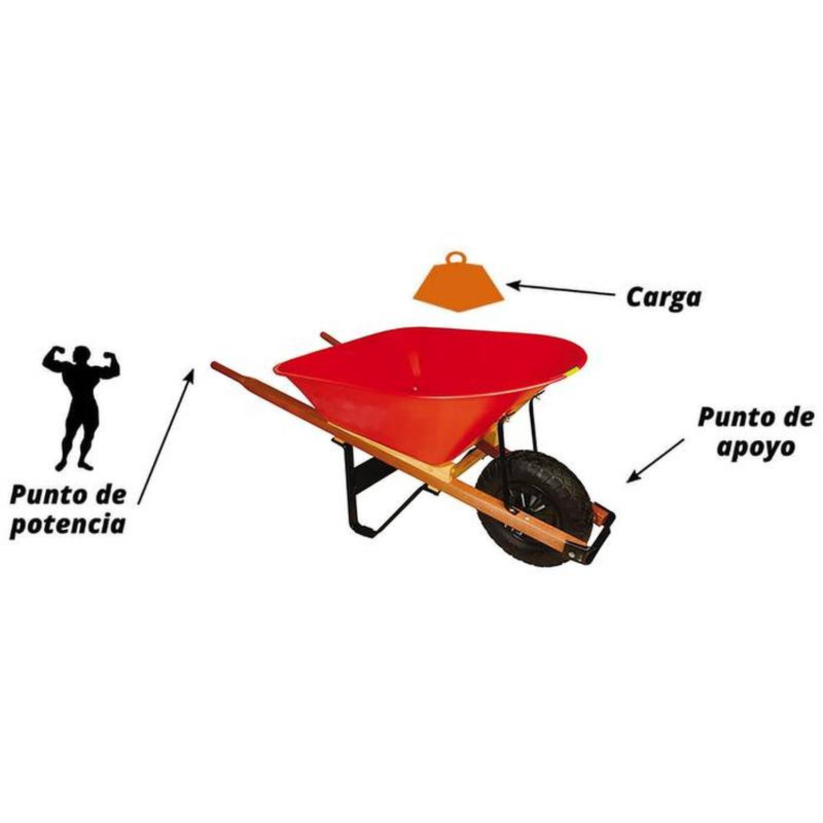  Carretilla para ganadería, MXWWD-002-1, 0.16m3, 105L, Llanta Reforzada, Concha C.20, Rojo, WheelbarrowRed