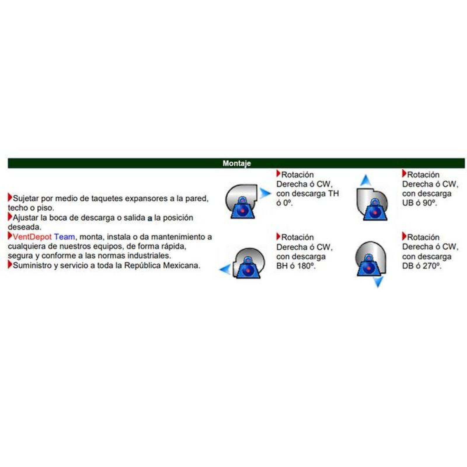 Ventilador Uso Industrial MXECE-008-2 Rotor jaula ardilla 10" Diámetro 5200m3hr220440V 60Hz 2HP5,42,7A 75dB, ExtraBlower