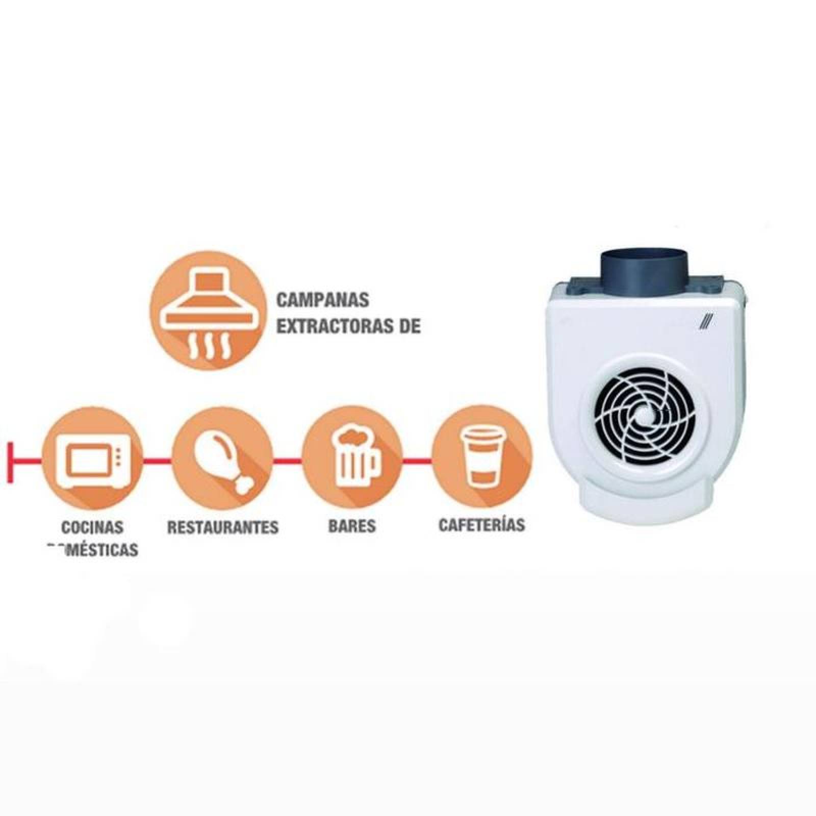 Extractor Centrifugo Humo MXKBL-001-5 Rotor Jaula Ardilla 4" Diámetro 250m3hr 127V 60Hz 40W 50dB, KitchenBlower