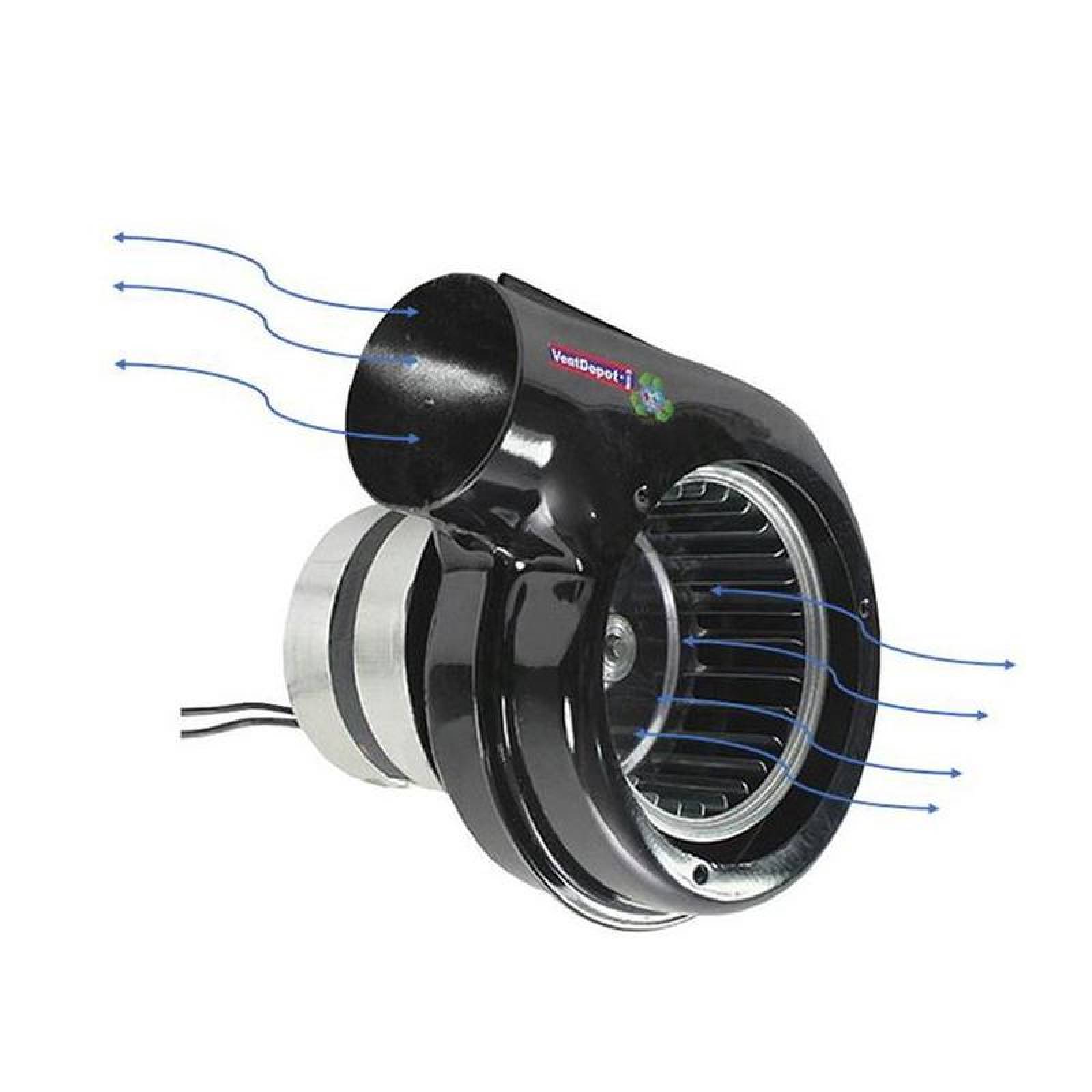 Mini Extractor Centrifugo VentDeot MXMIN-001-3 Rotor Jaula Ardilla 4" Diámetro 153m3hr 3000RPM 127V 0,76A 160HP 60Hz 45dB, MiniBlower