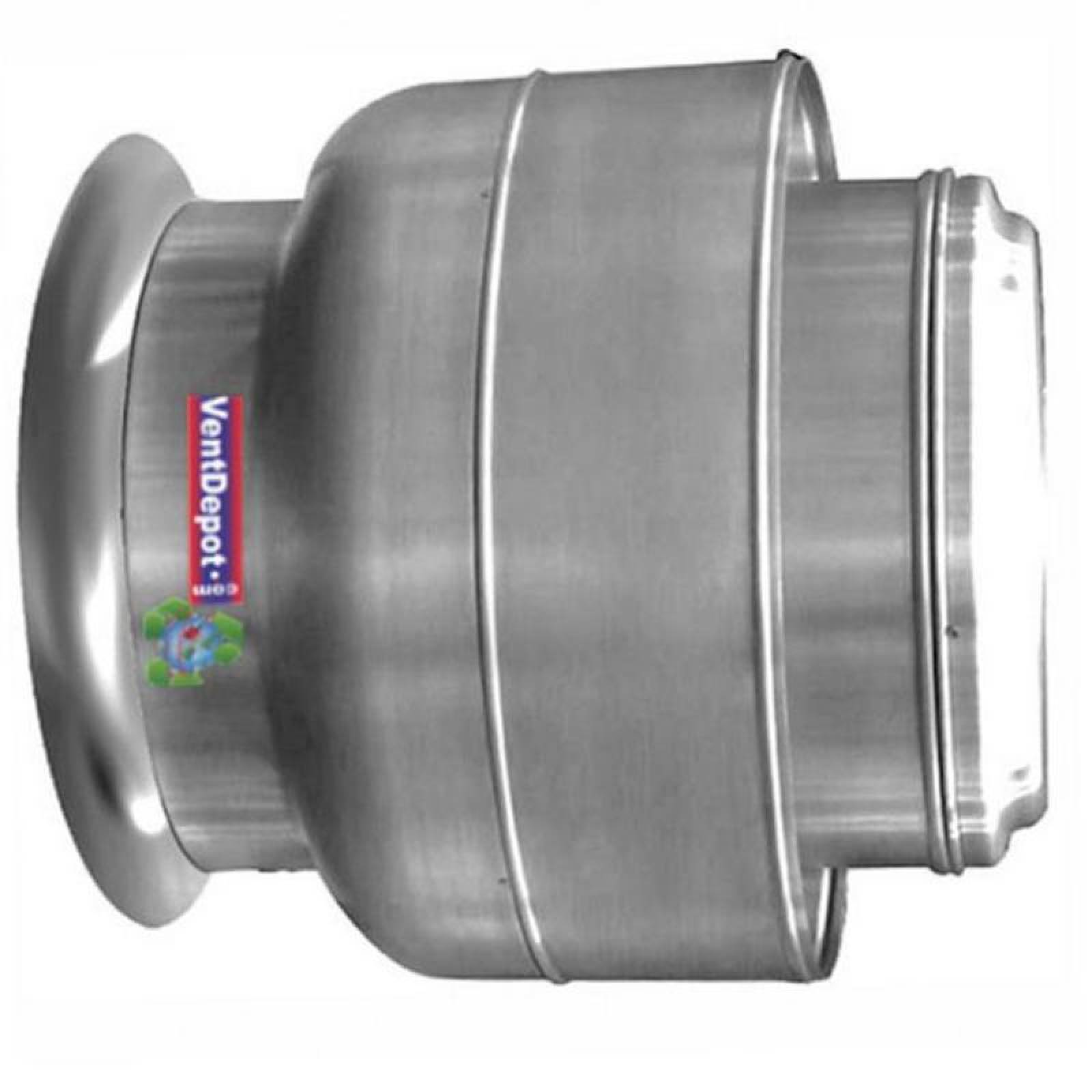 Ventiladores de Hornos Alimenticios MXNEW-081 Rotor 18" Diámetro 7476m3hr 1HP 220440V 60Hz 3,61,8A 69dB colea NeatWall