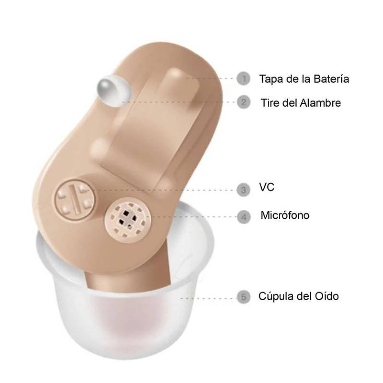 Mini Aparato Auditivo Eficaz, MXHRI-001-30, 1 par, Beige, 450 Hz ~ 5000 Hz, 27,6dB, 1,5V, Batería A10, Plástico ABS,, HearAudi