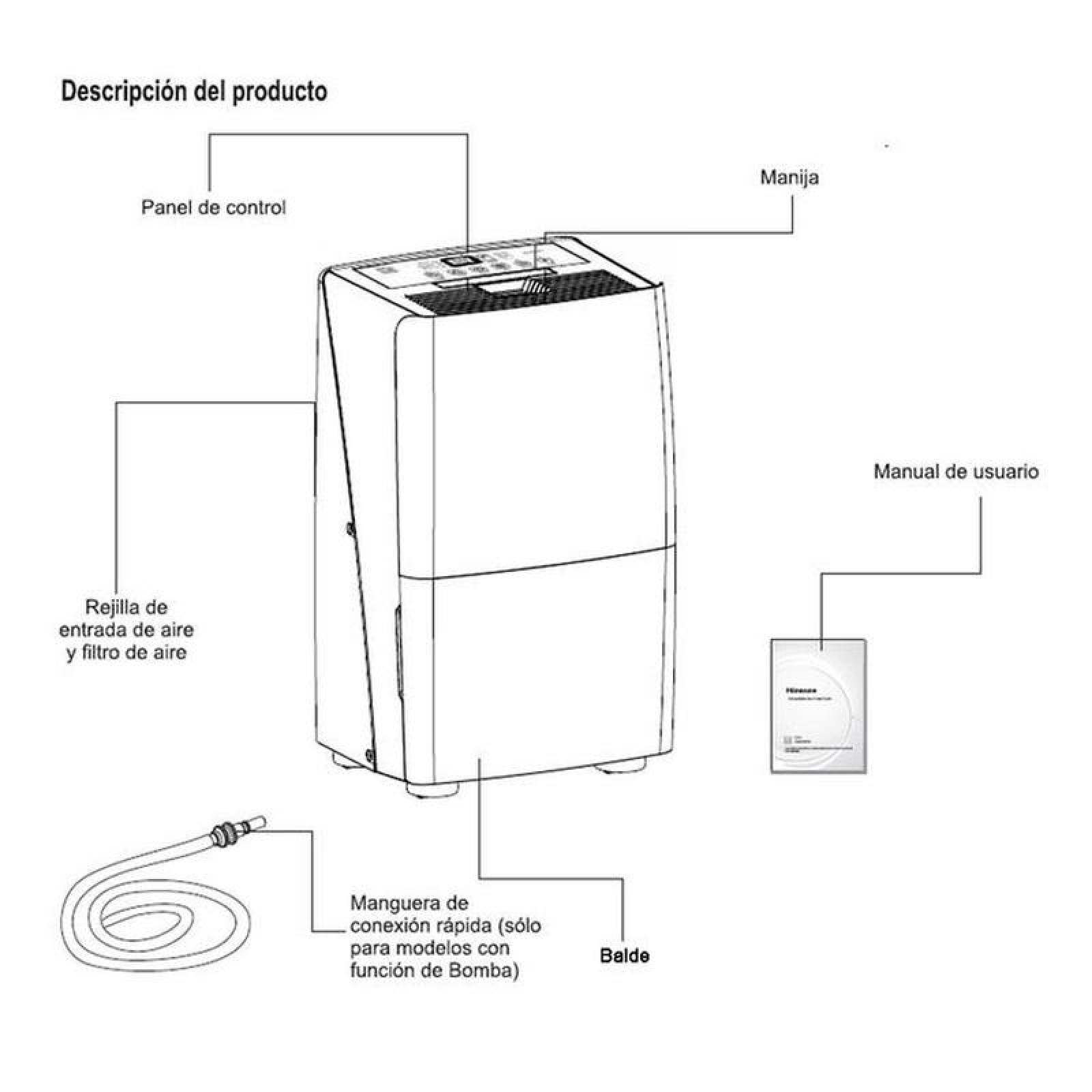Deshumidificador para Hogar MXHIS-001-4 23,6 Litros 50 Pintas 277CFM 470m³hr 493W 6,3A 115V 1F 60Hz R410A Color Blanco HiseDry