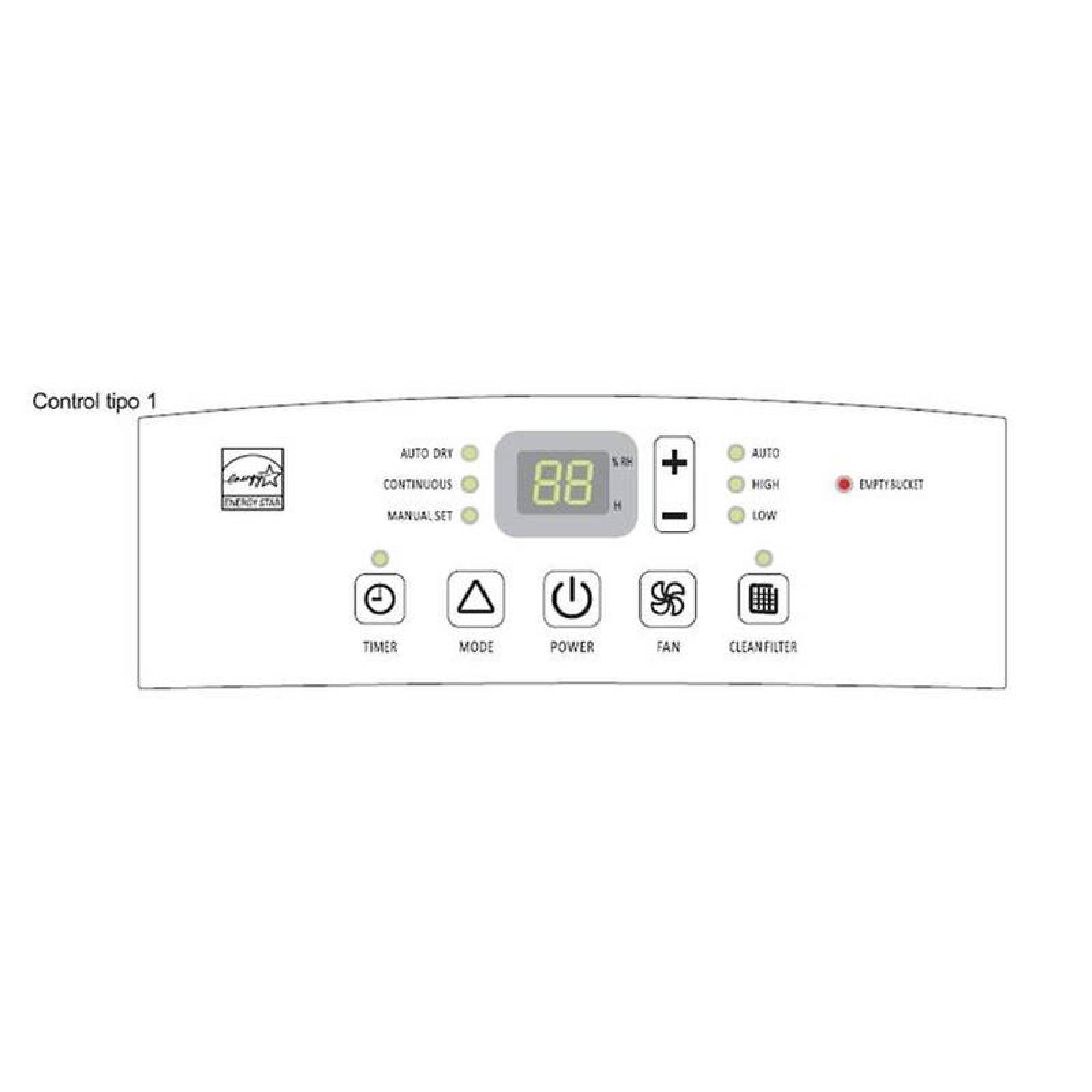 Deshumidificador para Laboratorios MXHIS-002-7 33,1 Litros 70 Pintas 277CFM 470m³hr 690W 5A 115V 1F 60Hz R410A Color Blanco HiseDry