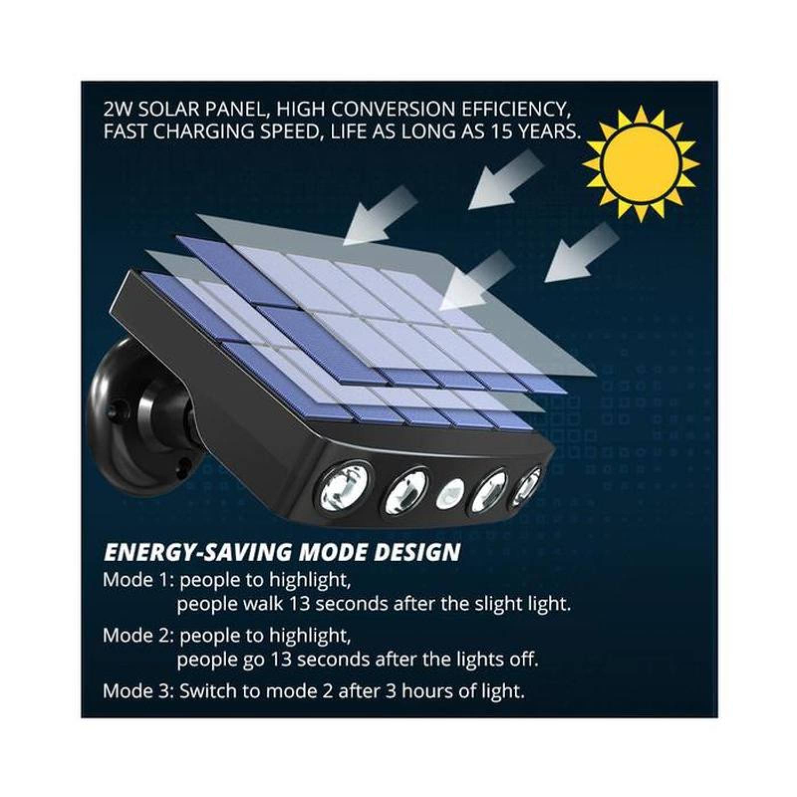 Iluminacion Exterior LED Avenida MXRSI-004-5 4 Pzas 400lm Luz Blanca 6000k Carcasa Blanca Iluminación a 120grado Panel Solar 4LEDs 5V 1,43W Sensor de Movimiento, SolarReflect