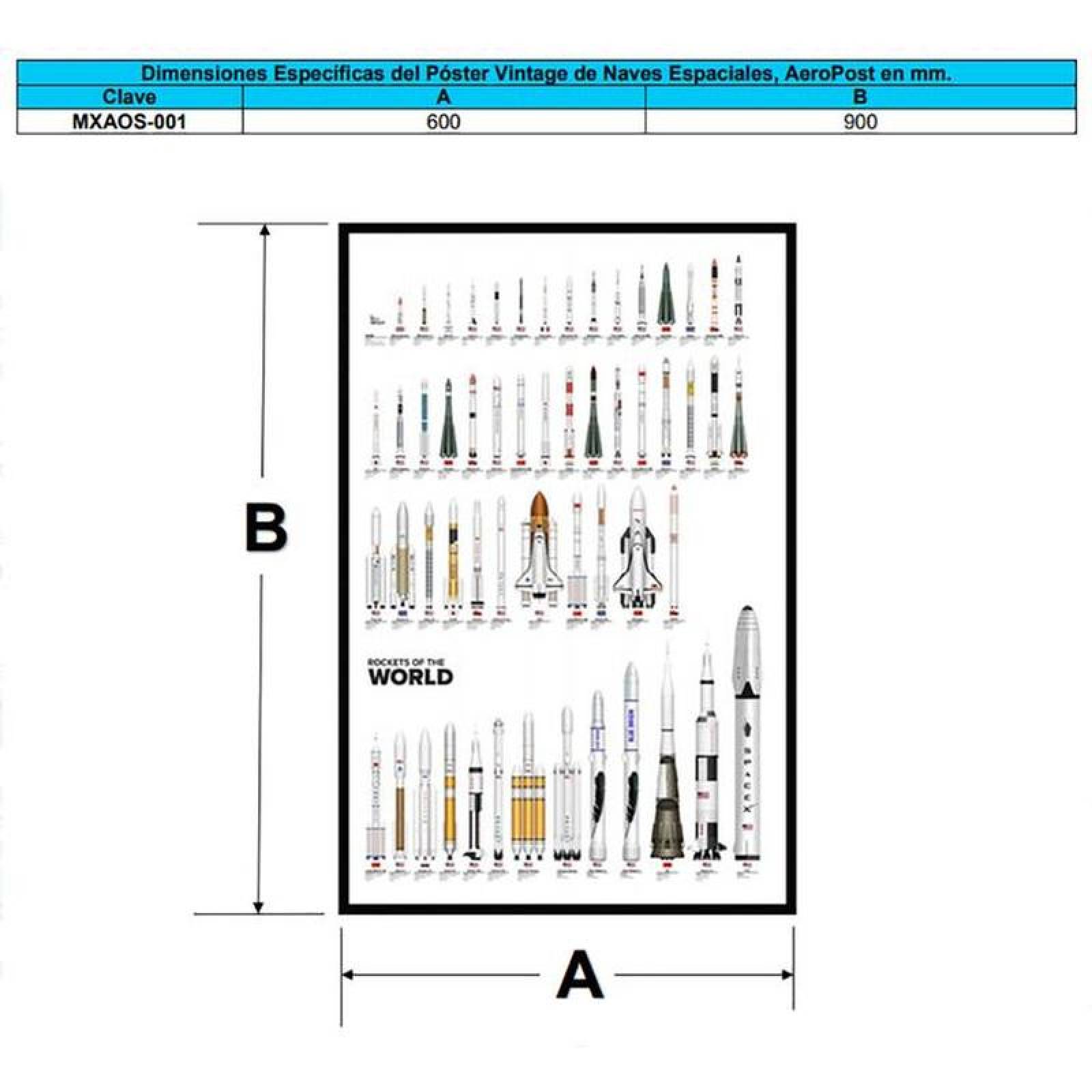 Póster de Naves Espaciales MXAOS-001-24 60x90cm RocketHistory Lona Textil Impresión Alta Calidad, RocketHistory