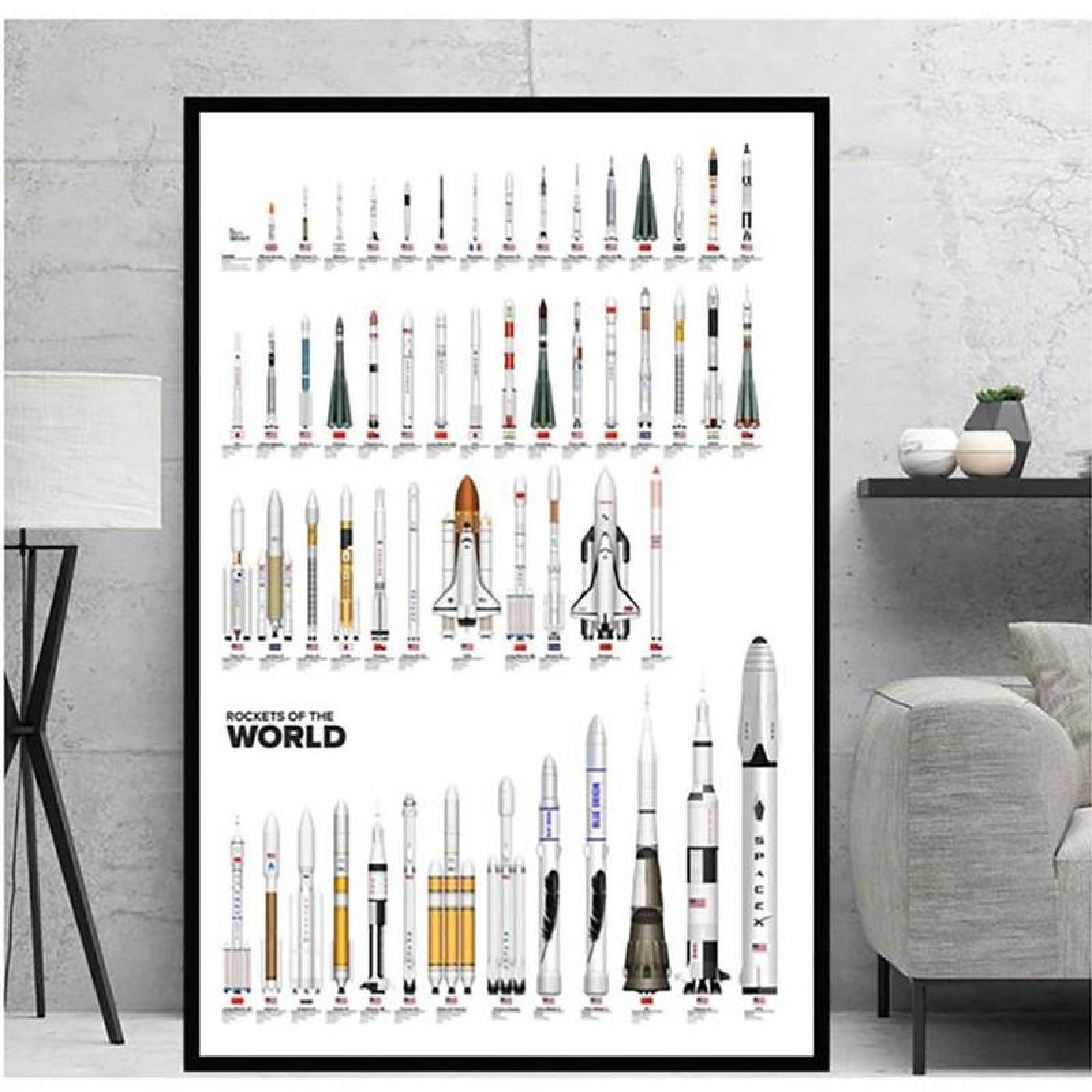 Póster de Naves Espaciales MXAOS-001-24 60x90cm RocketHistory Lona Textil Impresión Alta Calidad, RocketHistory