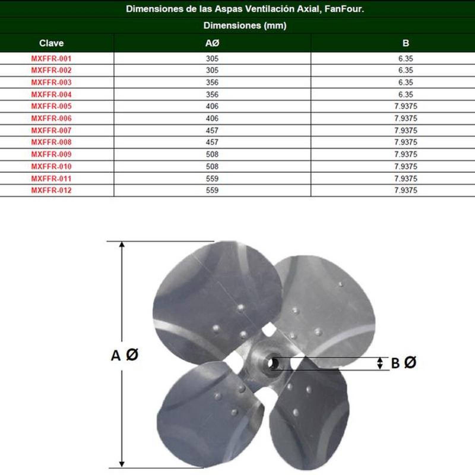 Aspas Metálicas Enfriamiento MXFFR-005-1 16" Diámetro 4 Aspas 58
