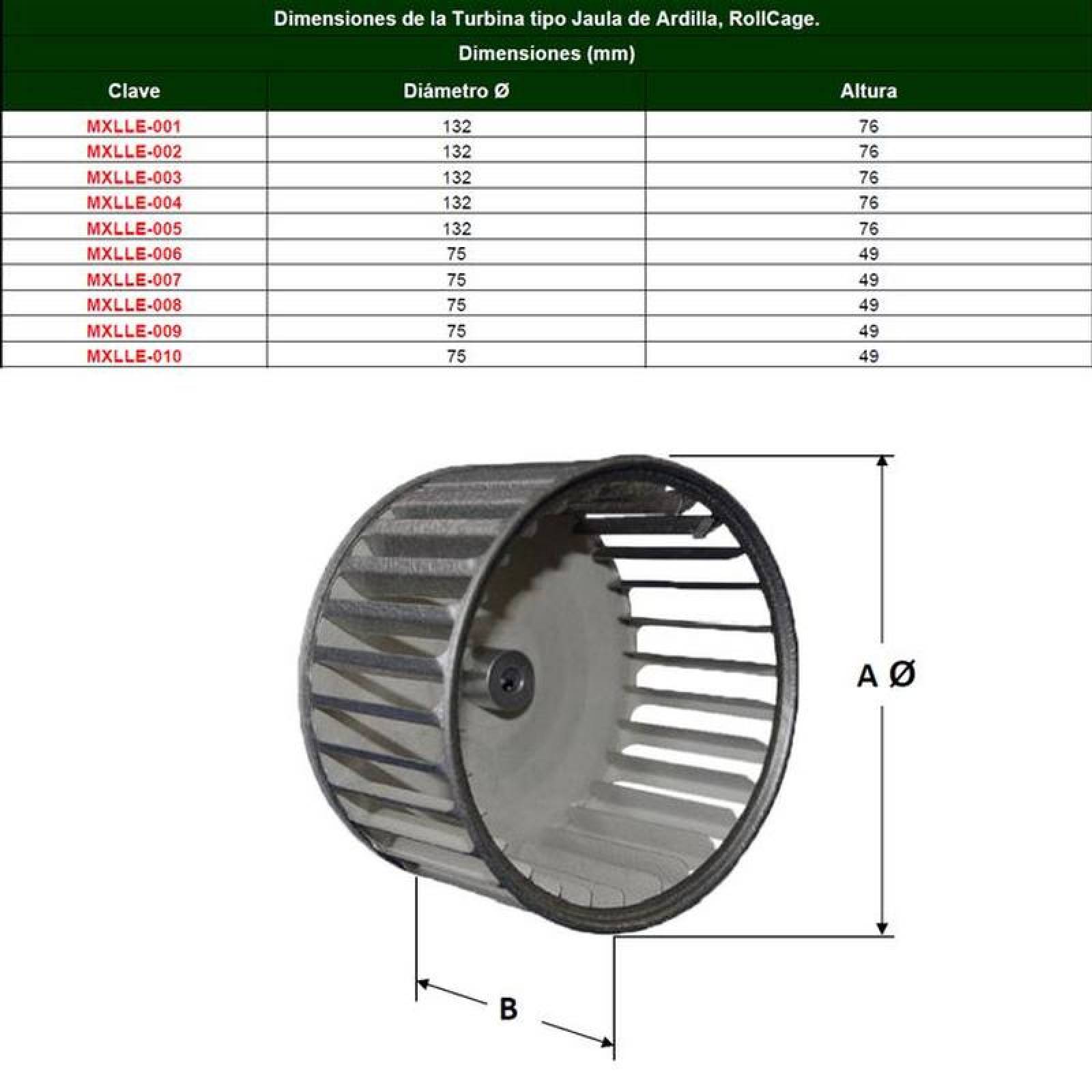 Rotor Jaula Ardilla Centrífuga MXLLE-001-2 5 316" Diámetro 3"Altura 516" Diámetro Flecha Giro CW Lámina Galvanizada RollCage