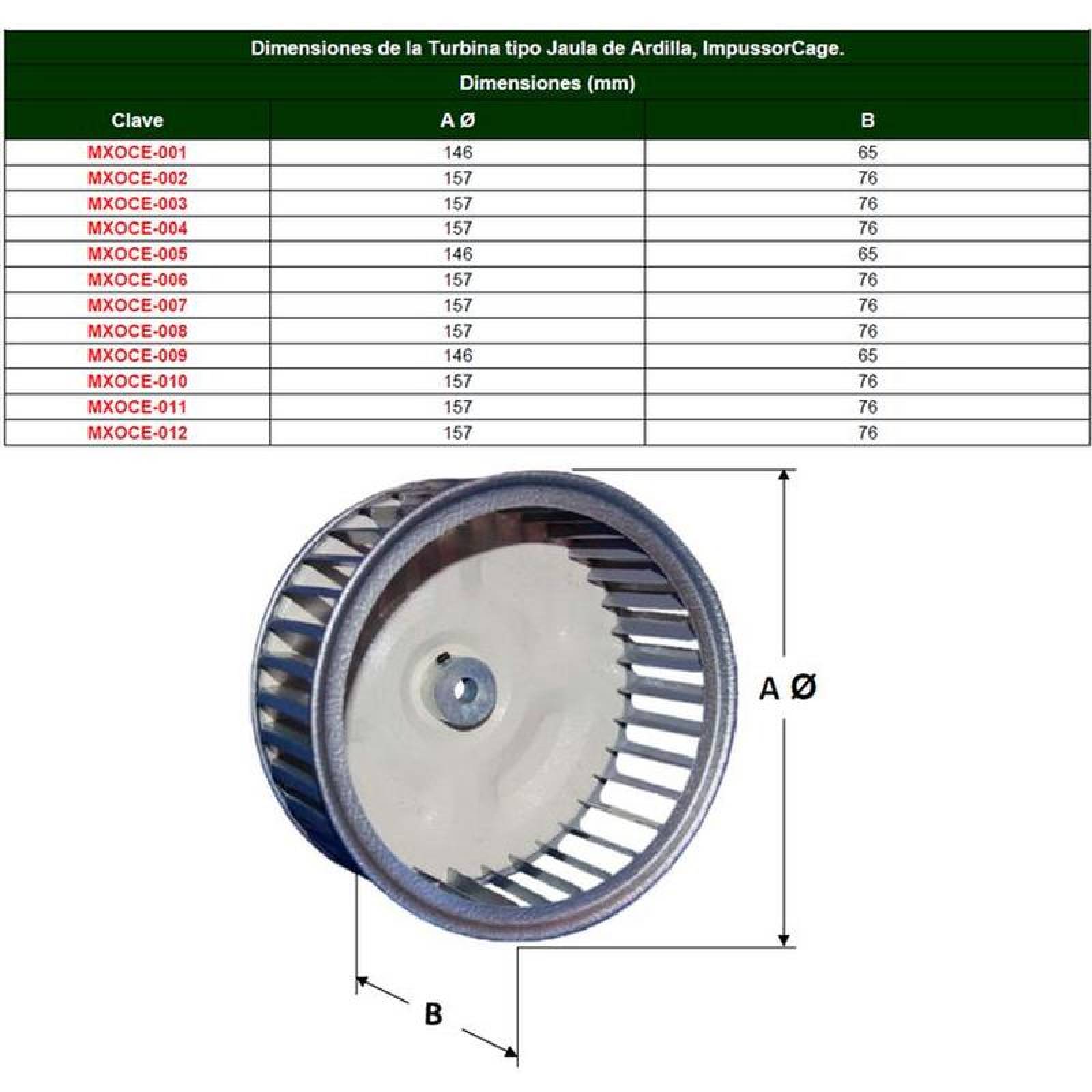 Rotor Jaula Ardilla, MXOCE-005-1, 5 3/4" Diámetro, 2 9/16"Altura, 5/8" Diámetro Flecha, Giro: CW, Lámina Galvanizada, ImpulssorCage