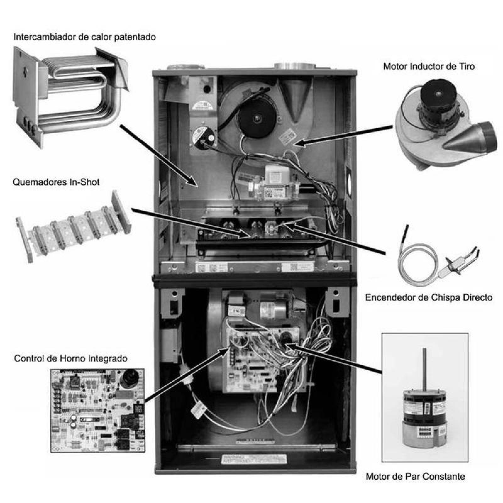 Calefactor a Gas Económicos MXTCC-006-2 150000 BTU 12,5 Ton 1916CFM Eficiencia AFUE 80porciento 115V 1F 60Hz Gas L,P, HeatClassic