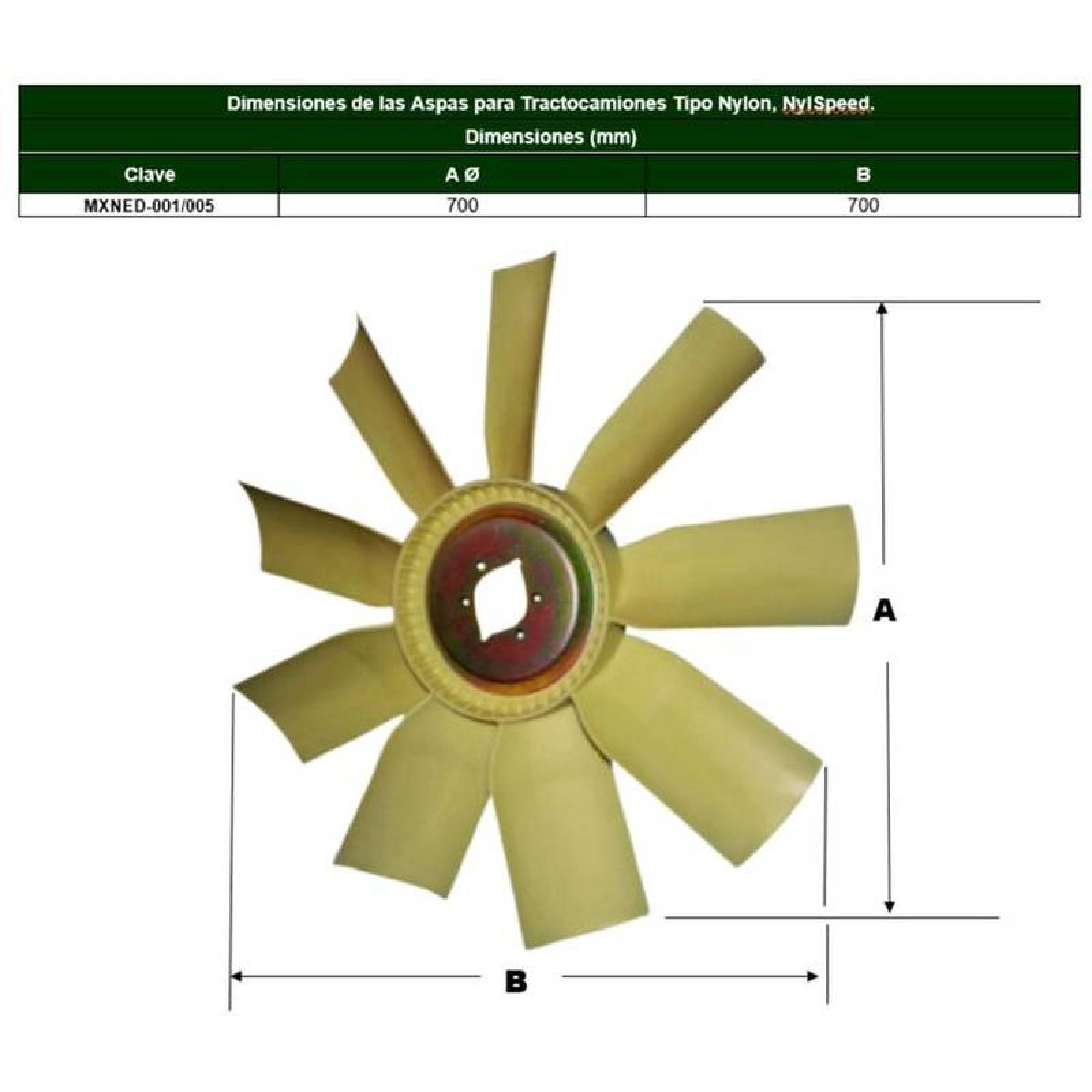 Ventiladores de Metal MXNED-001-4 24" Diámetro 9 Aspas 2 12" Flecha Giro Derecha Nylon con Fibra de Vidrio, NylSpeed
