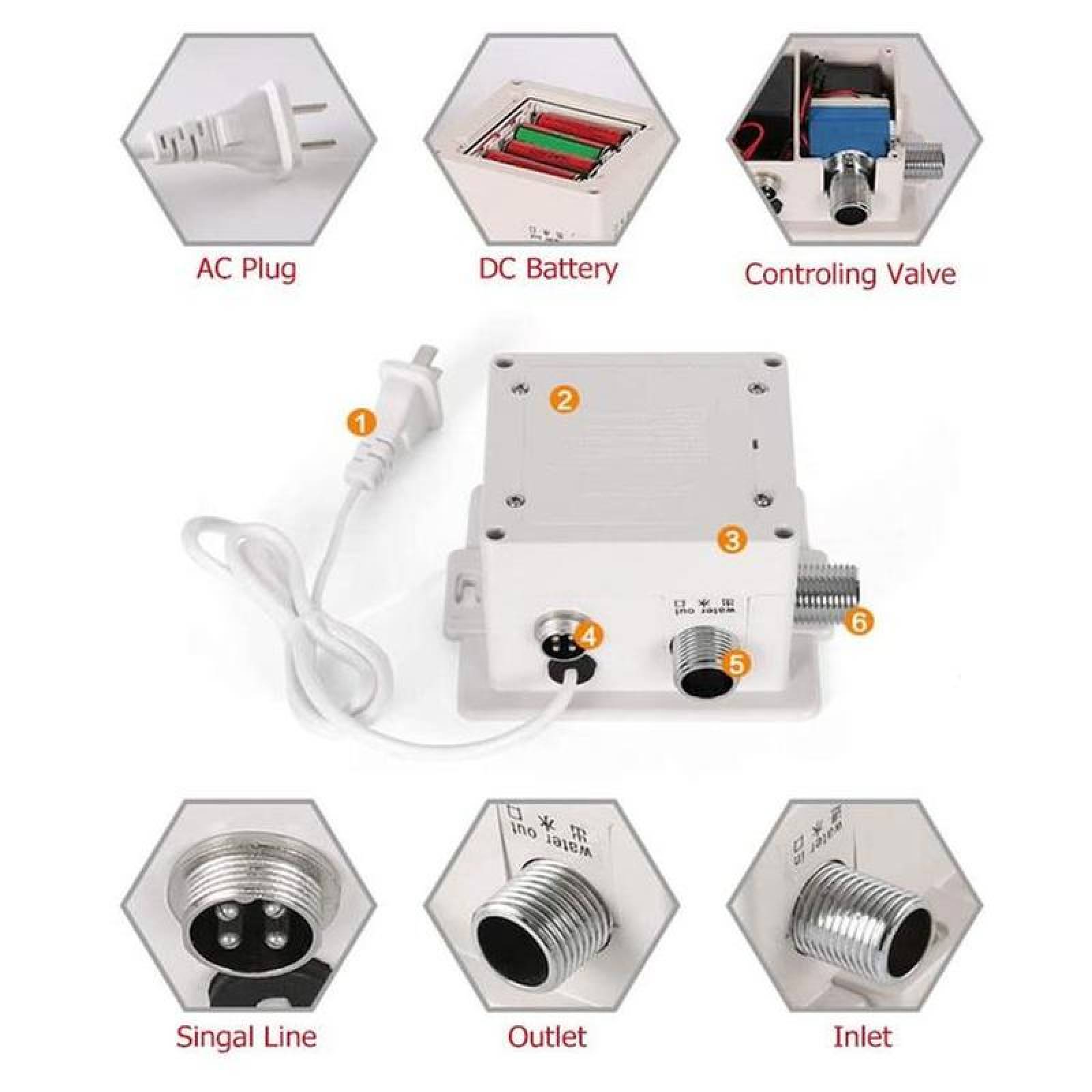 Cajas de Control de Lavamanos MXSSX-001-27 110V 60Hz Blanco Diámetro de Tubo 12", SensoMax