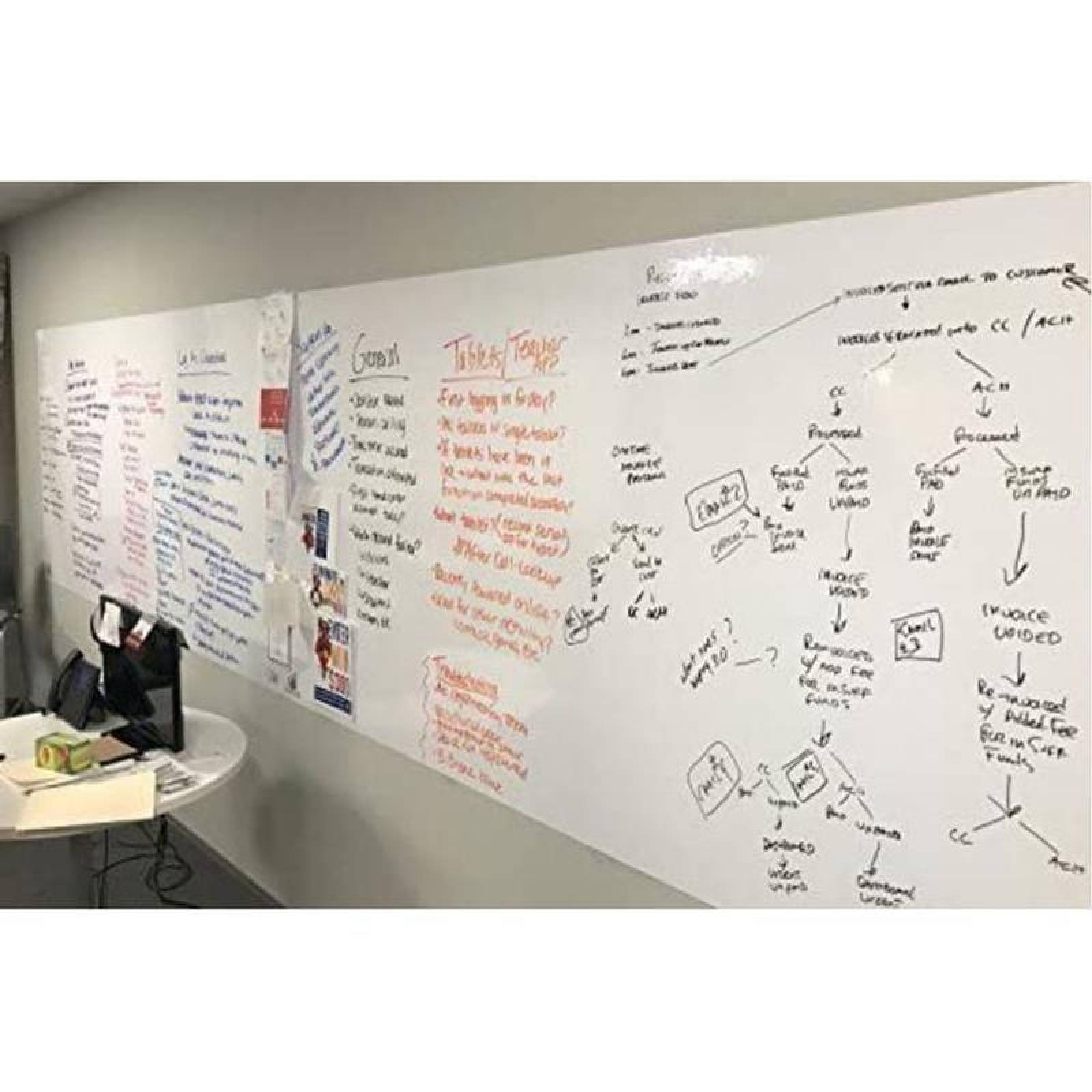 Plumon de Agua para Pizarron MXMRG-002-2 2 Pzas Negro Marcador para Pizarrón Punta redonda mediana, MarkerBlack