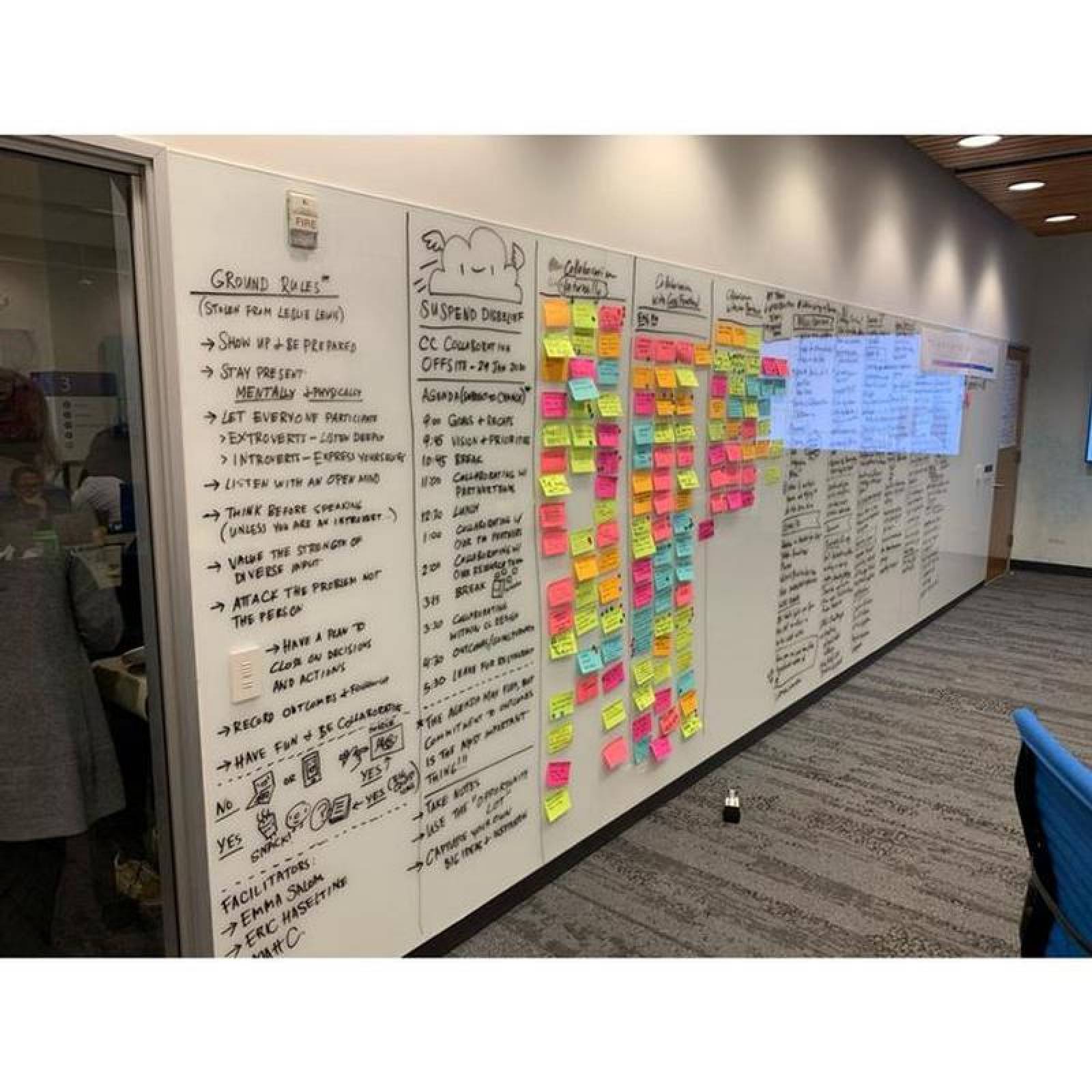 Plumon de Agua para Pizarron MXMRG-002-2 2 Pzas Negro Marcador para Pizarrón Punta redonda mediana, MarkerBlack