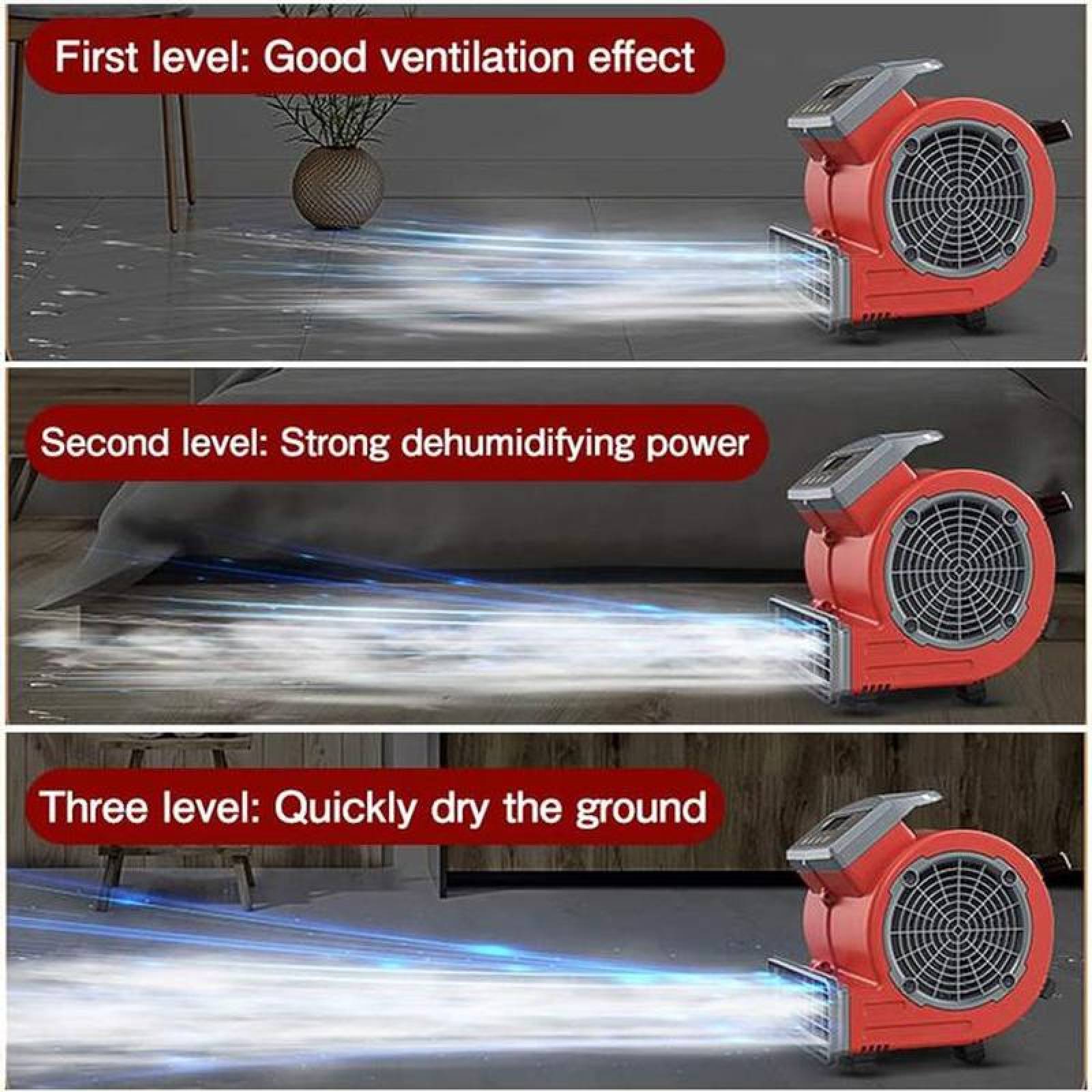 Ventilador pequeño rápido MXBWM-003-3 3Pzas 1529m3hr 900CFM 110V1F60Hz 3 Velocidades Plástico Multiposición, MightyBlow