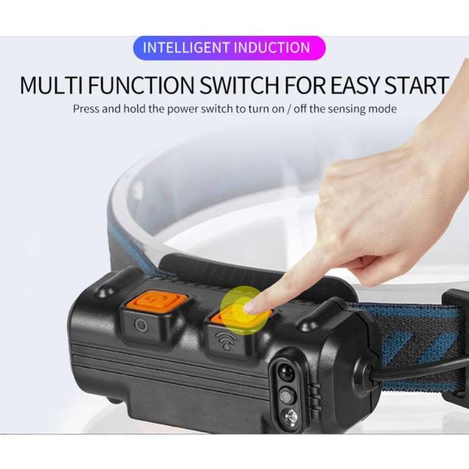 Linterna Frontal con Sensor USB MXAMR-001-1 1 Pza 100m 1 LED Tipo Pantalla 270 Grados de Apertura 1000ml Recargable USB-C Batería Litio, SmartLight-A