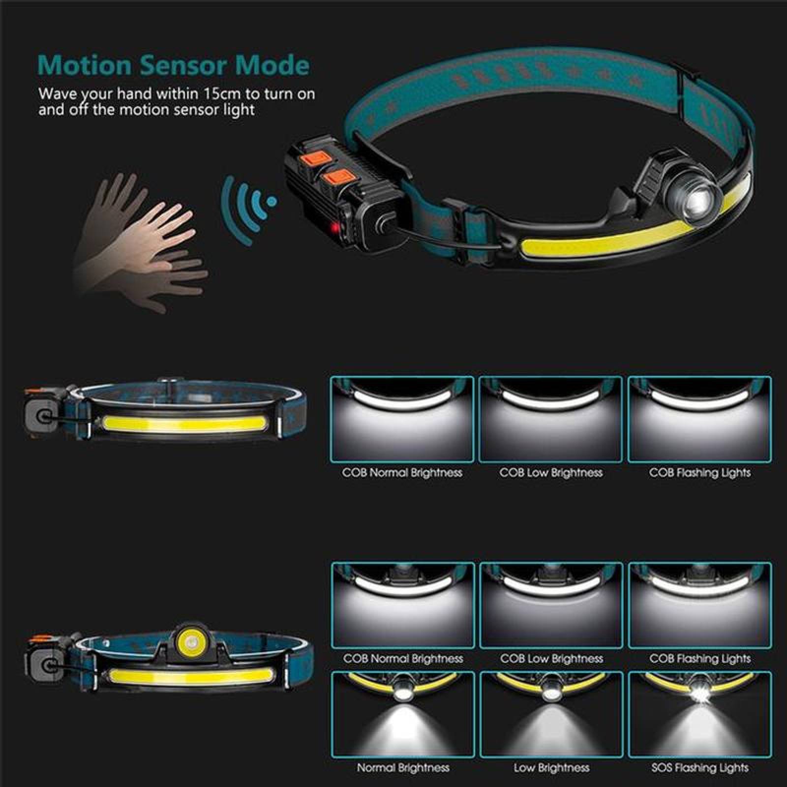 Linterna Frontal con Sensor USB MXAMR-001-1 1 Pza 100m 1 LED Tipo Pantalla 270 Grados de Apertura 1000ml Recargable USB-C Batería Litio, SmartLight-A