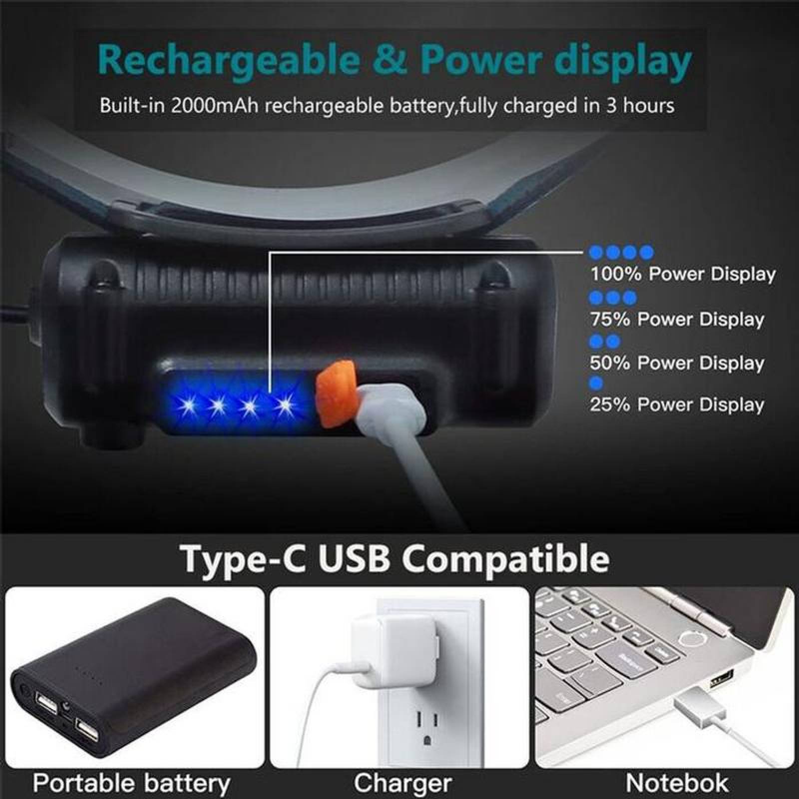 Linterna Frontal con Sensor USB MXAMR-001-1 1 Pza 100m 1 LED Tipo Pantalla 270 Grados de Apertura 1000ml Recargable USB-C Batería Litio, SmartLight-A