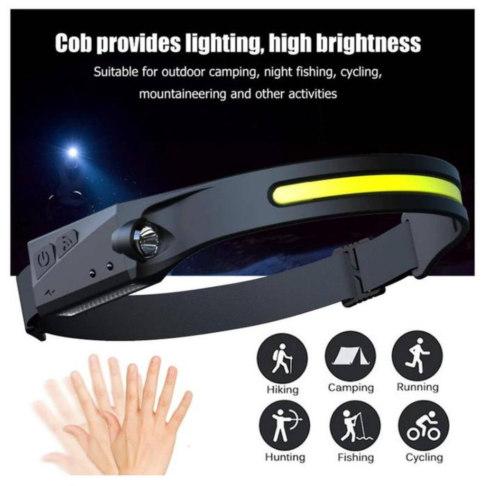 Linterna de Cabeza Recargable LED MXFXI-001-5 1Pza 100m 1 Led de Pantalla 230 Grados de Apertura 350ml Recargable-C Batería Litio, FlexLight