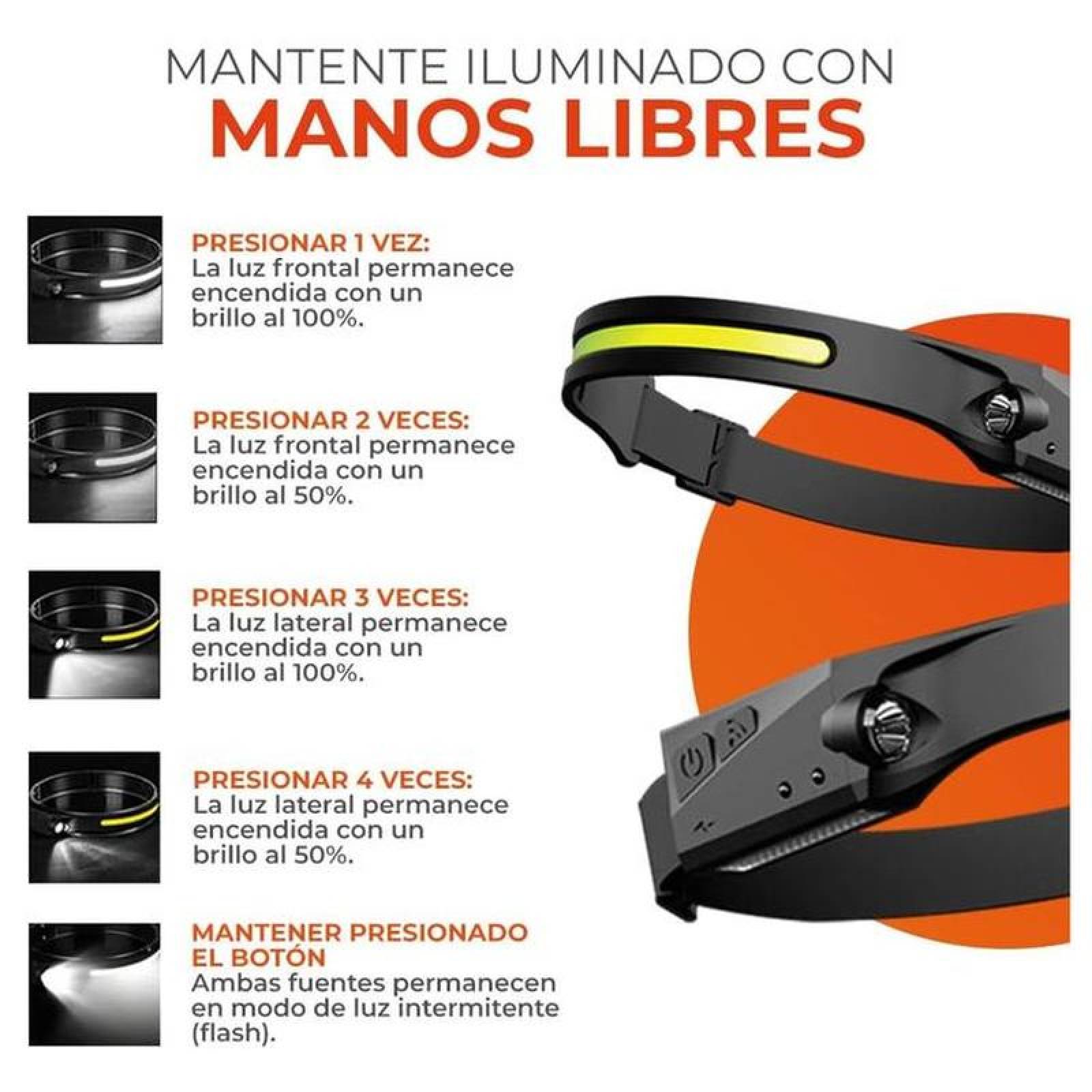 Lampara de Diadema Recargable LED MXFXI-002-3 2Pzas 100m 1 Led de Pantalla 230 Grados de Apertura 350ml Recargable-C Batería Litio, FlexLight