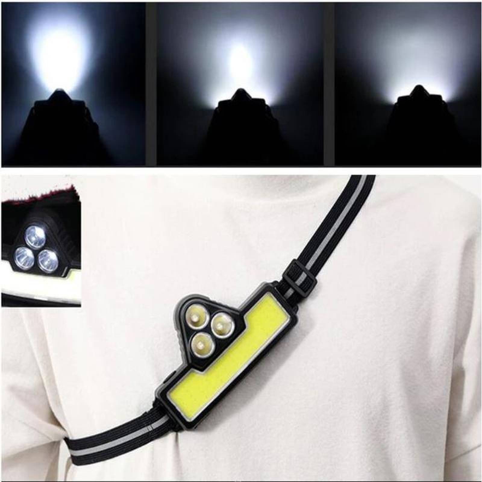Linterna de Cabeza Recargable LED MXMLG-001-1 1 Pza 50m 1 LED Tipo Pantalla 3 LED Focalizados, 60 Grados de Apertura 800ml Recargable USB-C Batería Litio, MoonLight-B