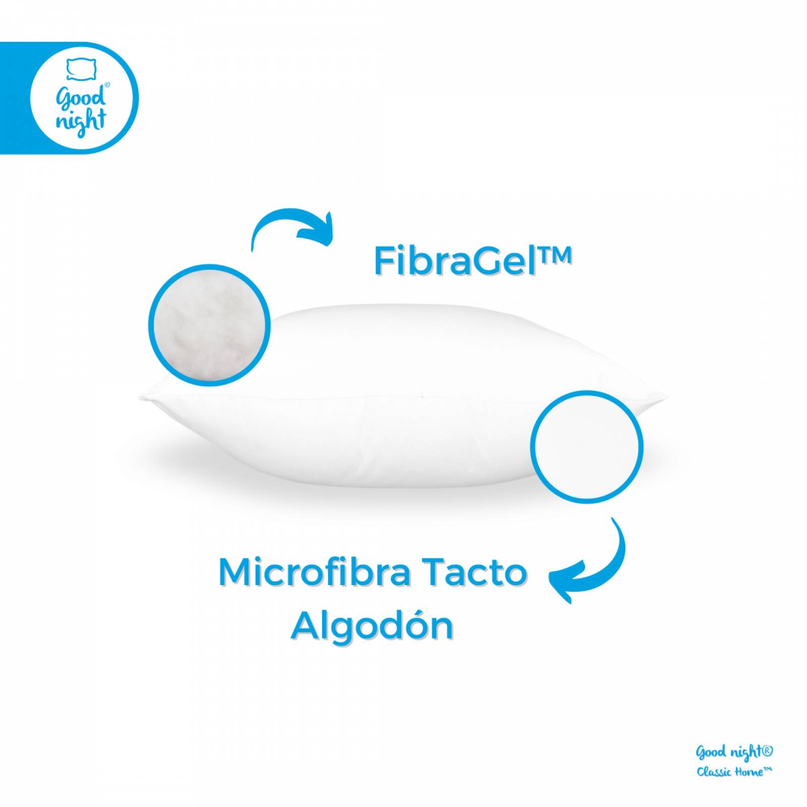 Relleno para Cojín 4 Pack 45cm x 45cm Good Night Classic Home