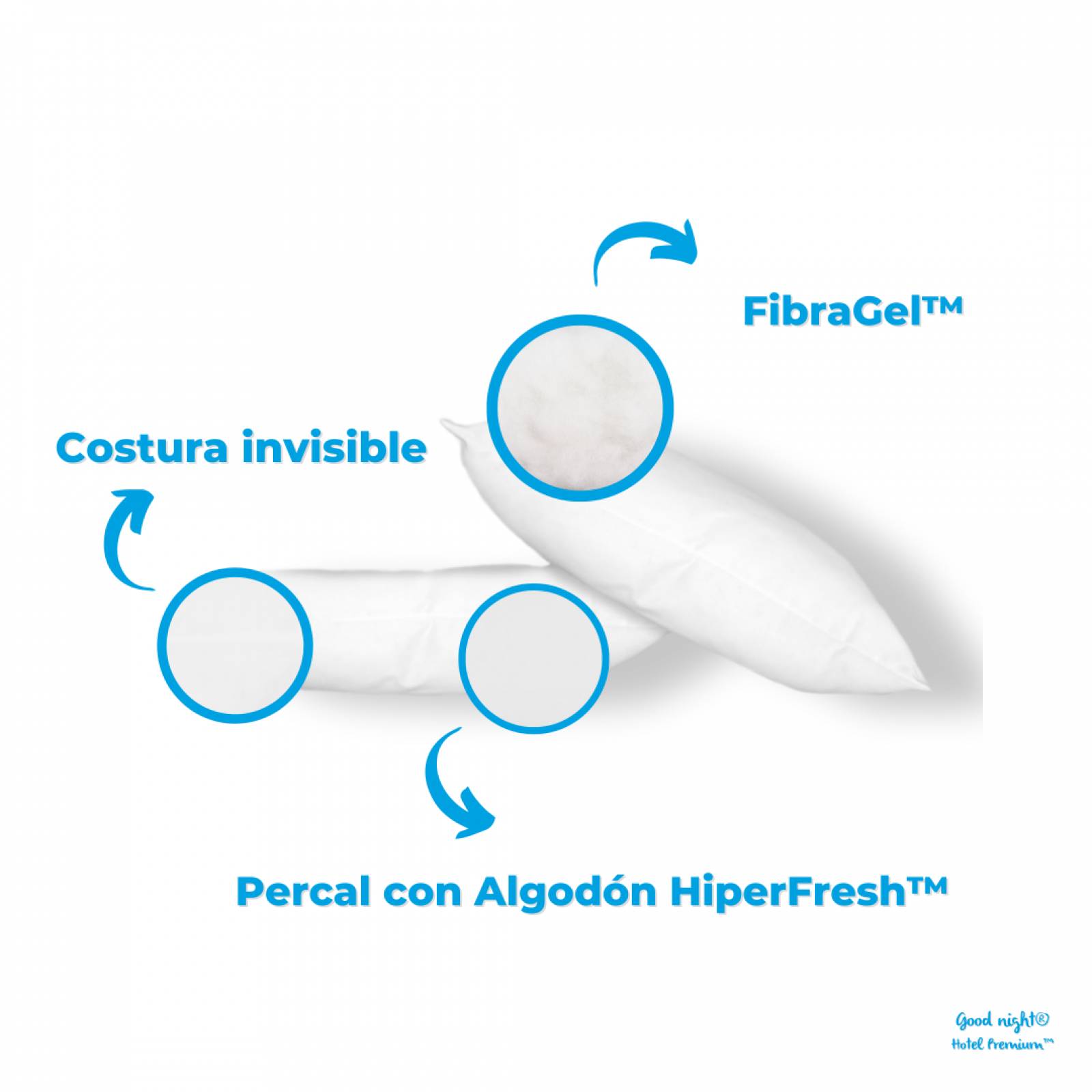 Almohadas King Size Firmes 2 Pack Good Nigth Hotel Premium Con FibraGel