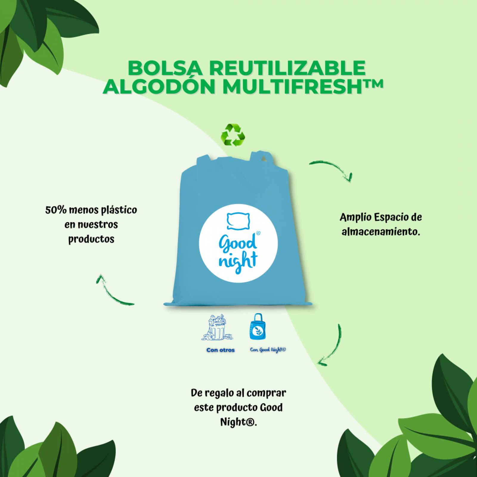 Almohadas King Size Firmes 2 Pack Good Nigth Hotel Premium Con FibraGel