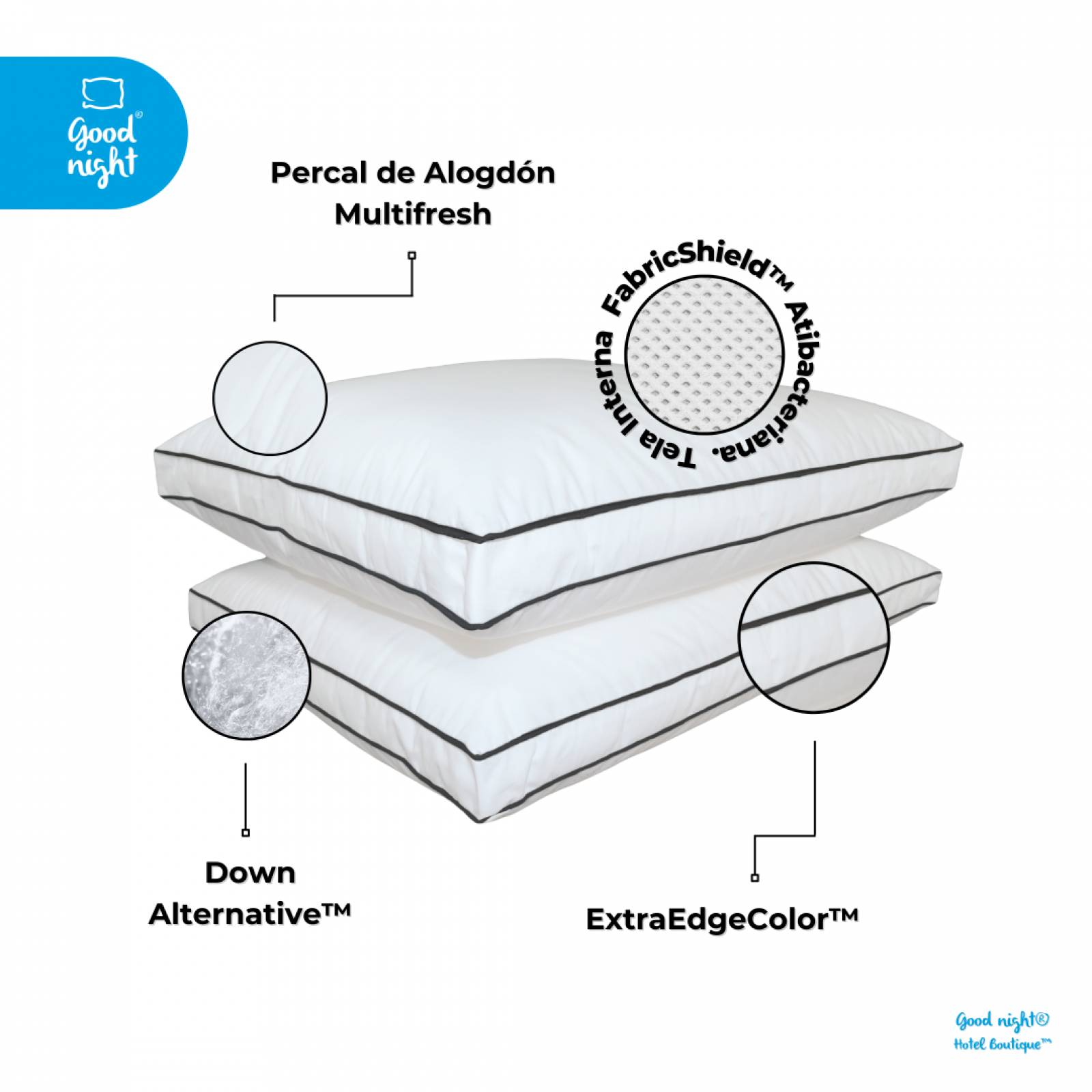 Almohada Suave Estandar 2 Pack Good Night Hotel Boutique Con Down Alternative