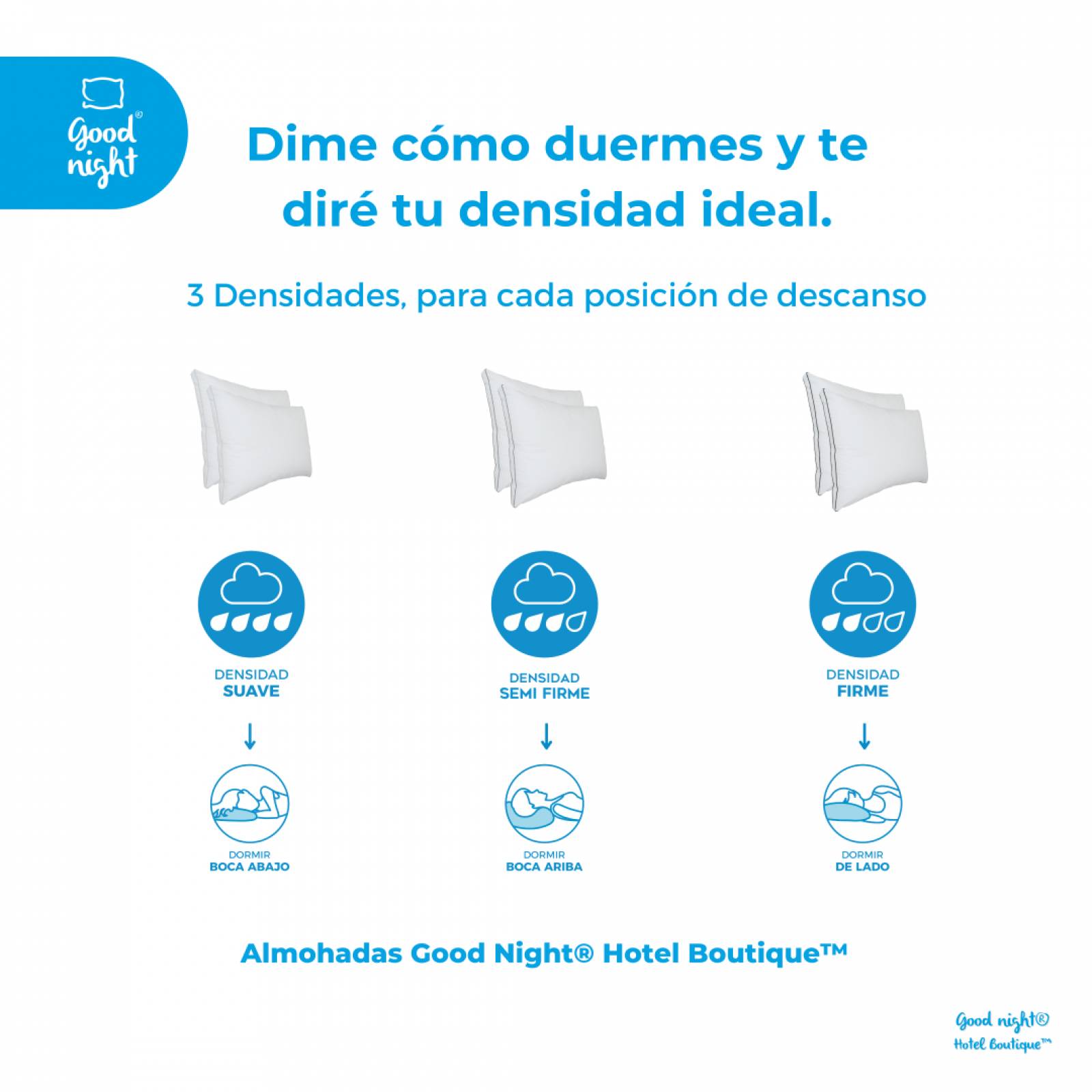 Almohada Suave Estandar 2 Pack Good Night Hotel Boutique Con Down Alternative