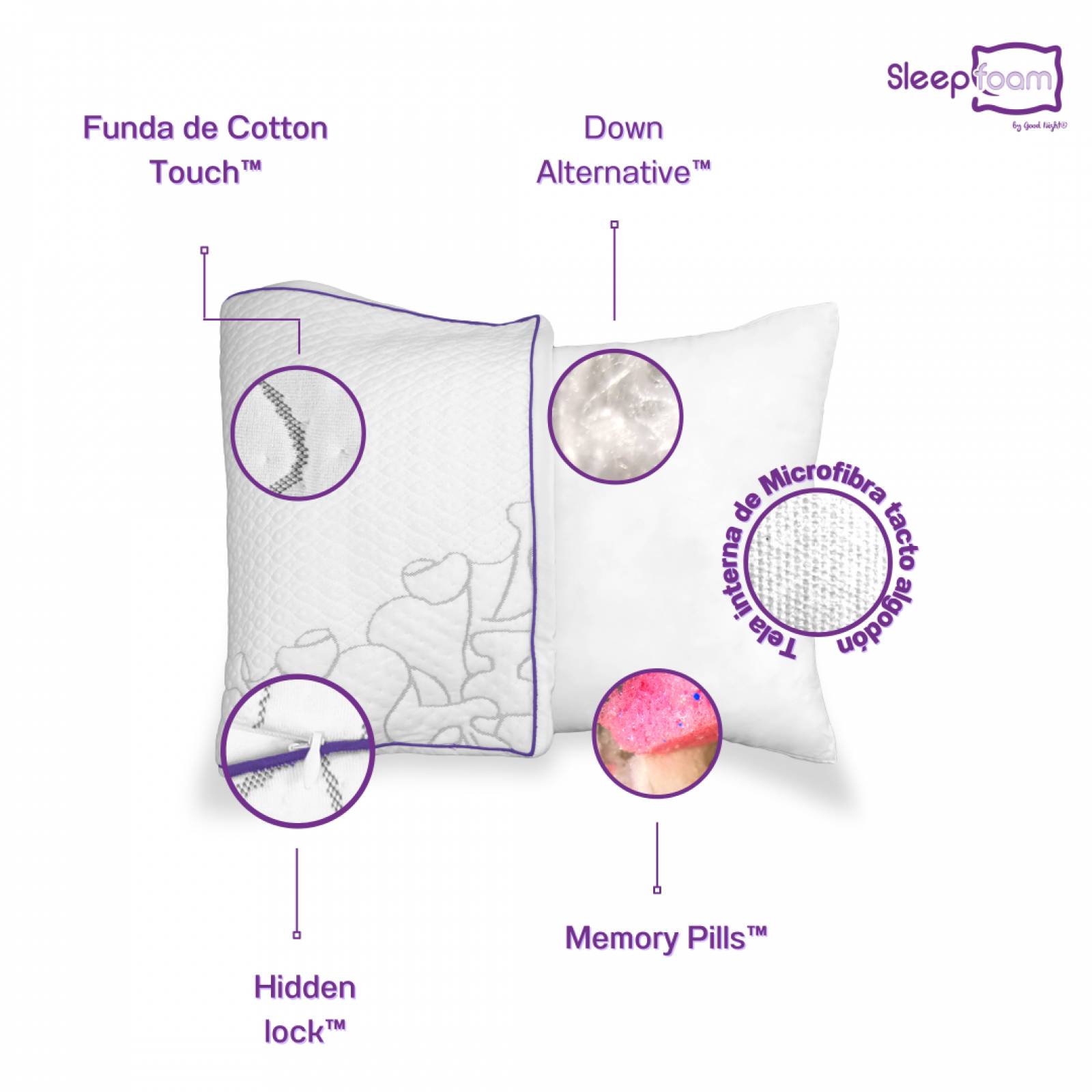 Almohadas Sun Ajustables Good Night Sleep Foam con Memory Pills y Down Alternative