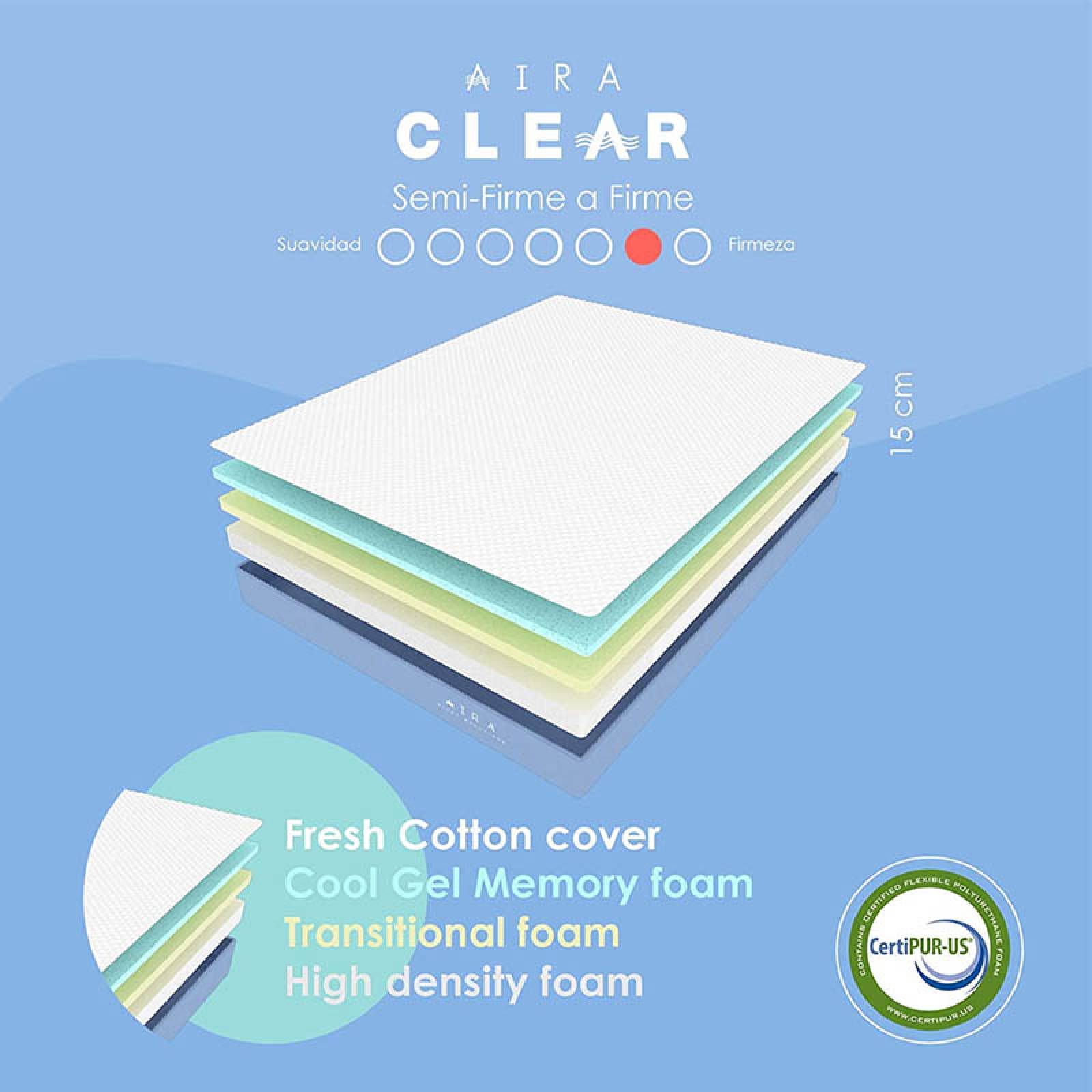 Colchon en caja matrimonial 15 cm - AIRA