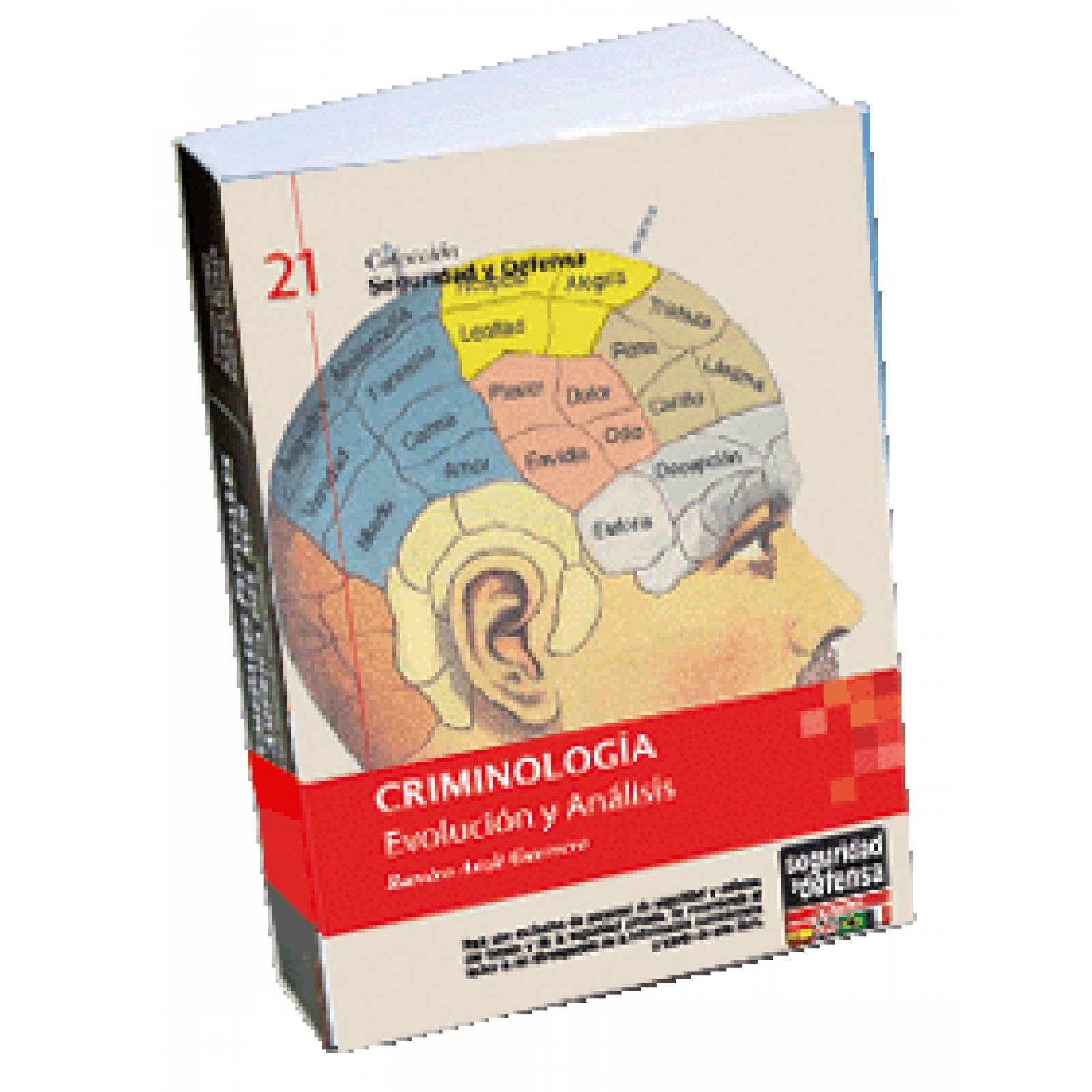 Criminología - evolución y análisis