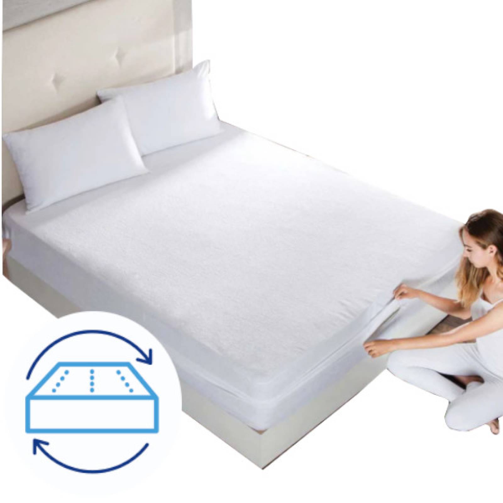 DESC Protector de Colchón Matrimonial Doble Cara | Cubre colchón Impermeable y Antibacterial