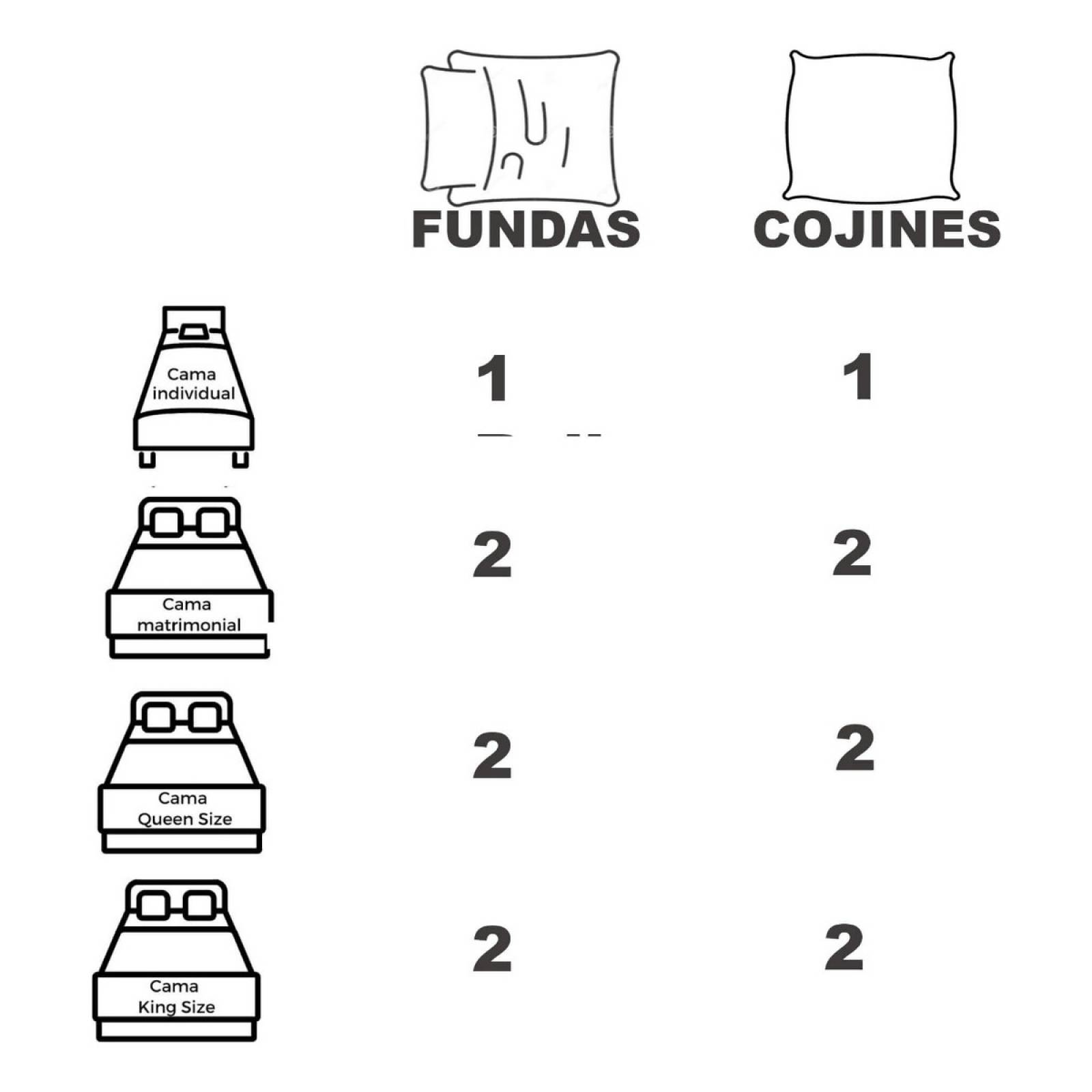 Edredón queen size para niñas doble vista c/ funda y cojin