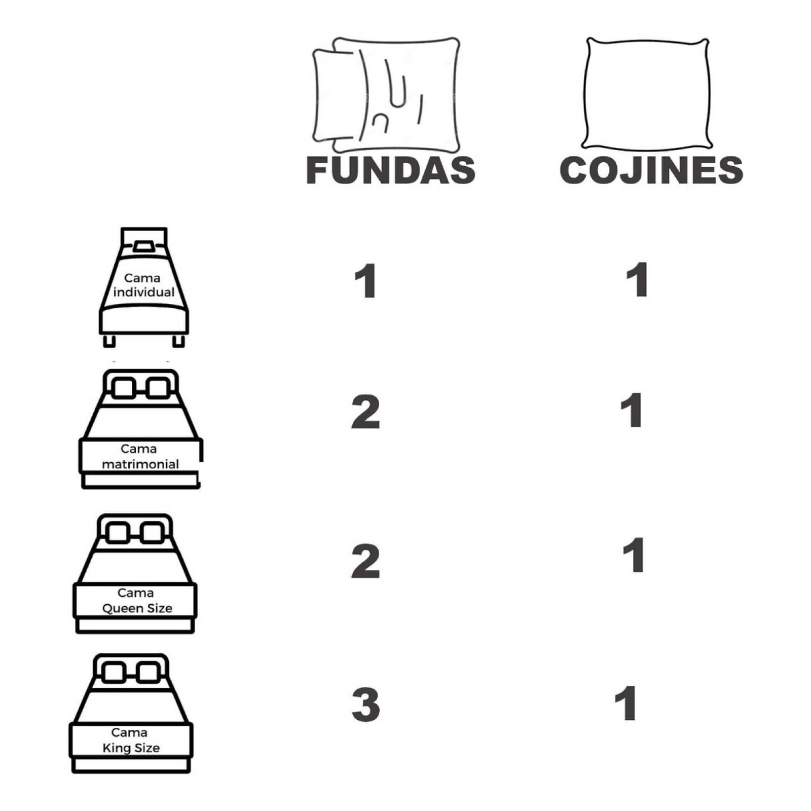 Edredón matrimonial gris cuadros con fundas y cojines