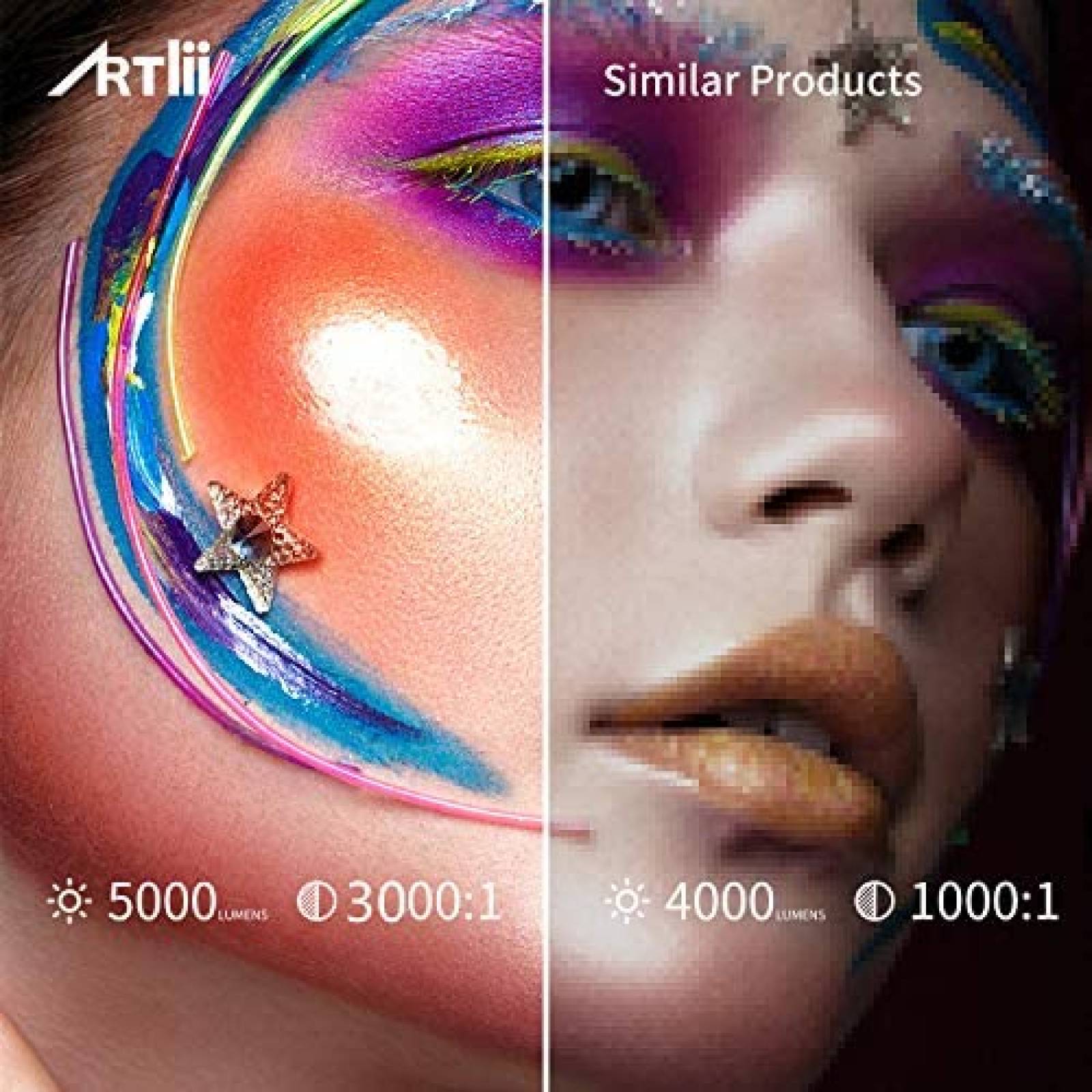 Mini Proyector ARTlii 300'' HD WiFi Compacto HDMI -Blanco 