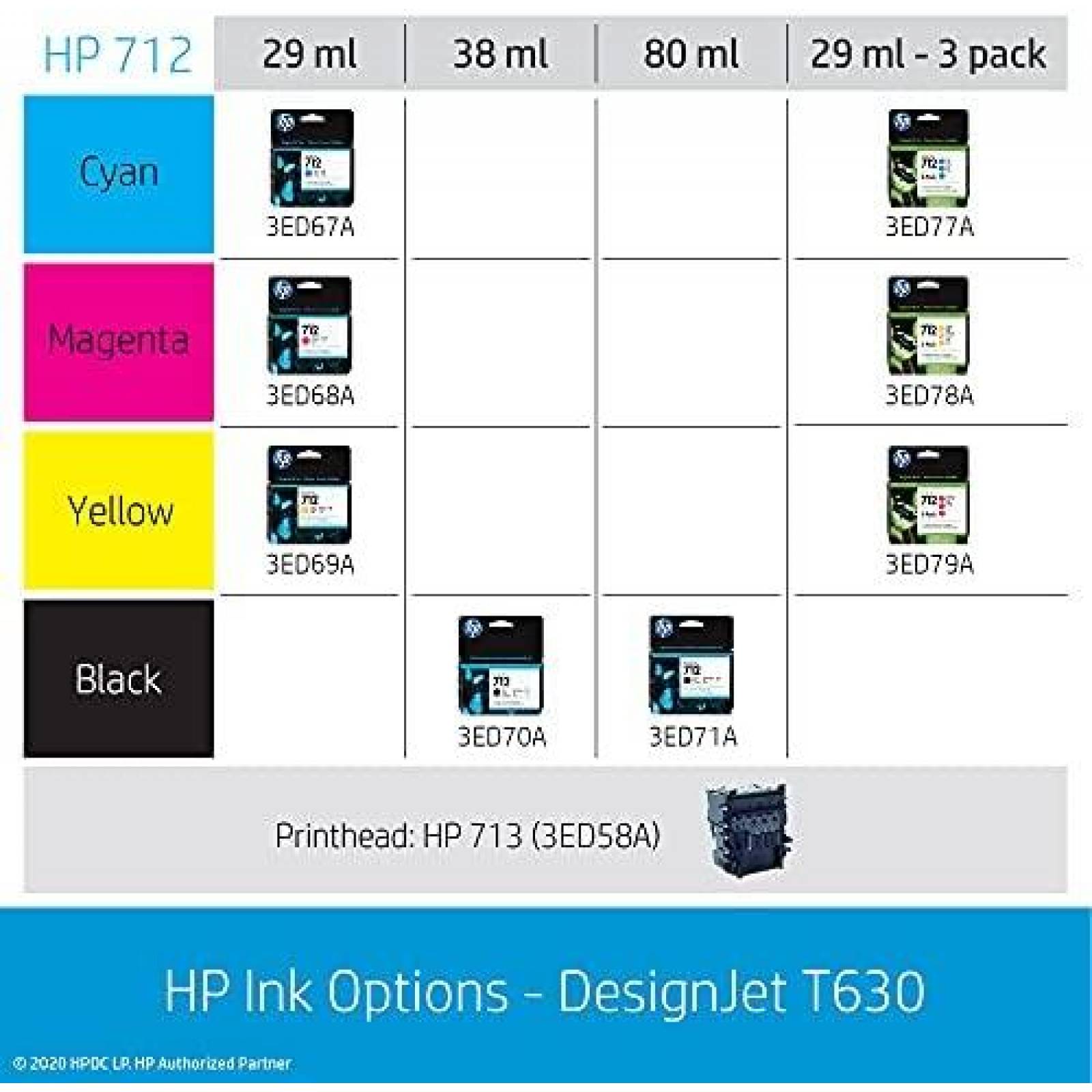 Impresora HP DesignJet T630 Inalambrica 24" -Negro