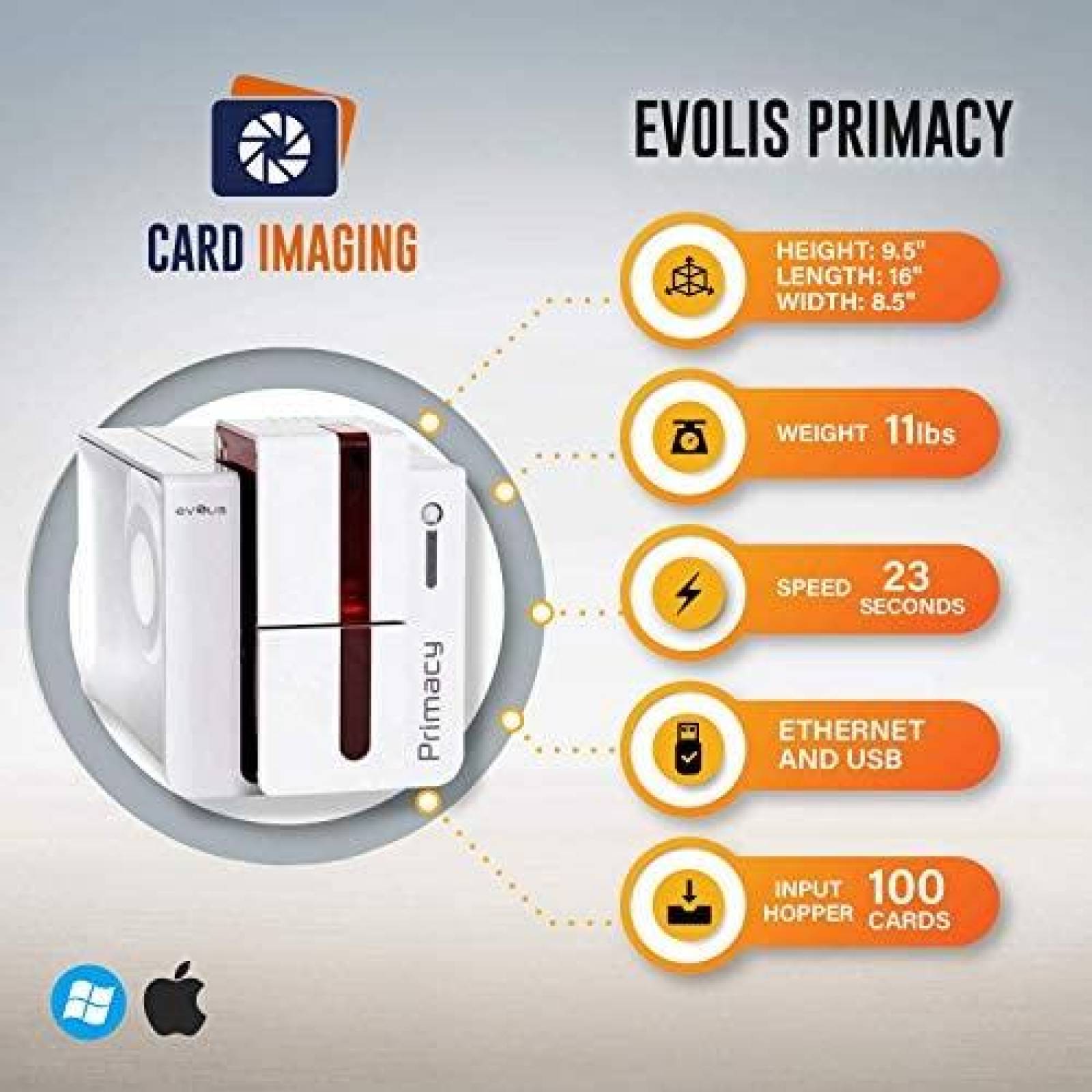 Impresora de Identificaciones Card Imaging PM1H0000RS -B