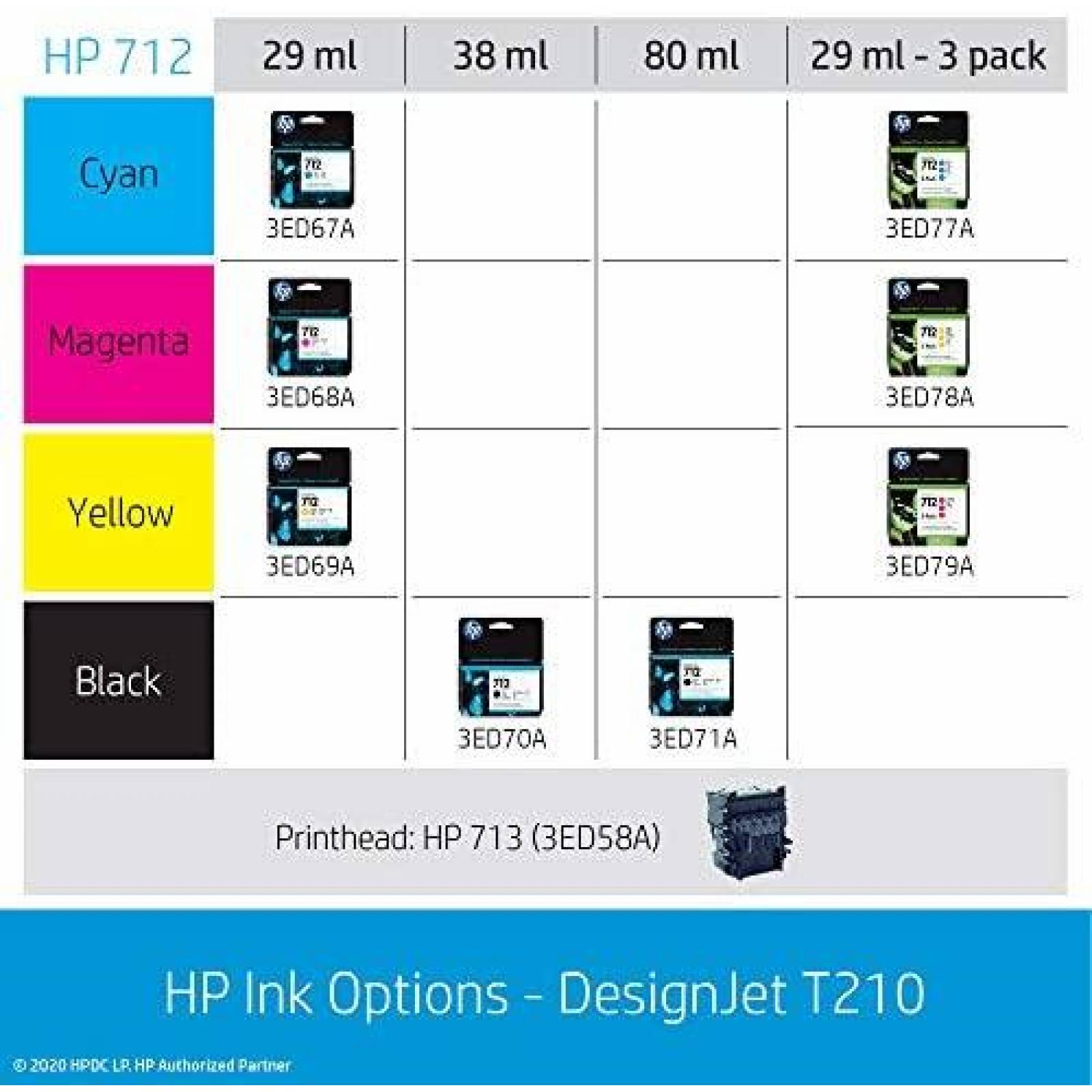 Impresora HP DesignJet T210 24'' Hasta 45 ppm -Negro