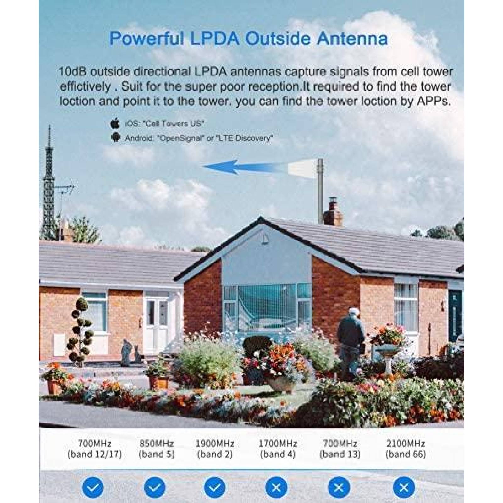 Amplificador de Señal Anycall Triple Banda Hasta 4500 sq ft