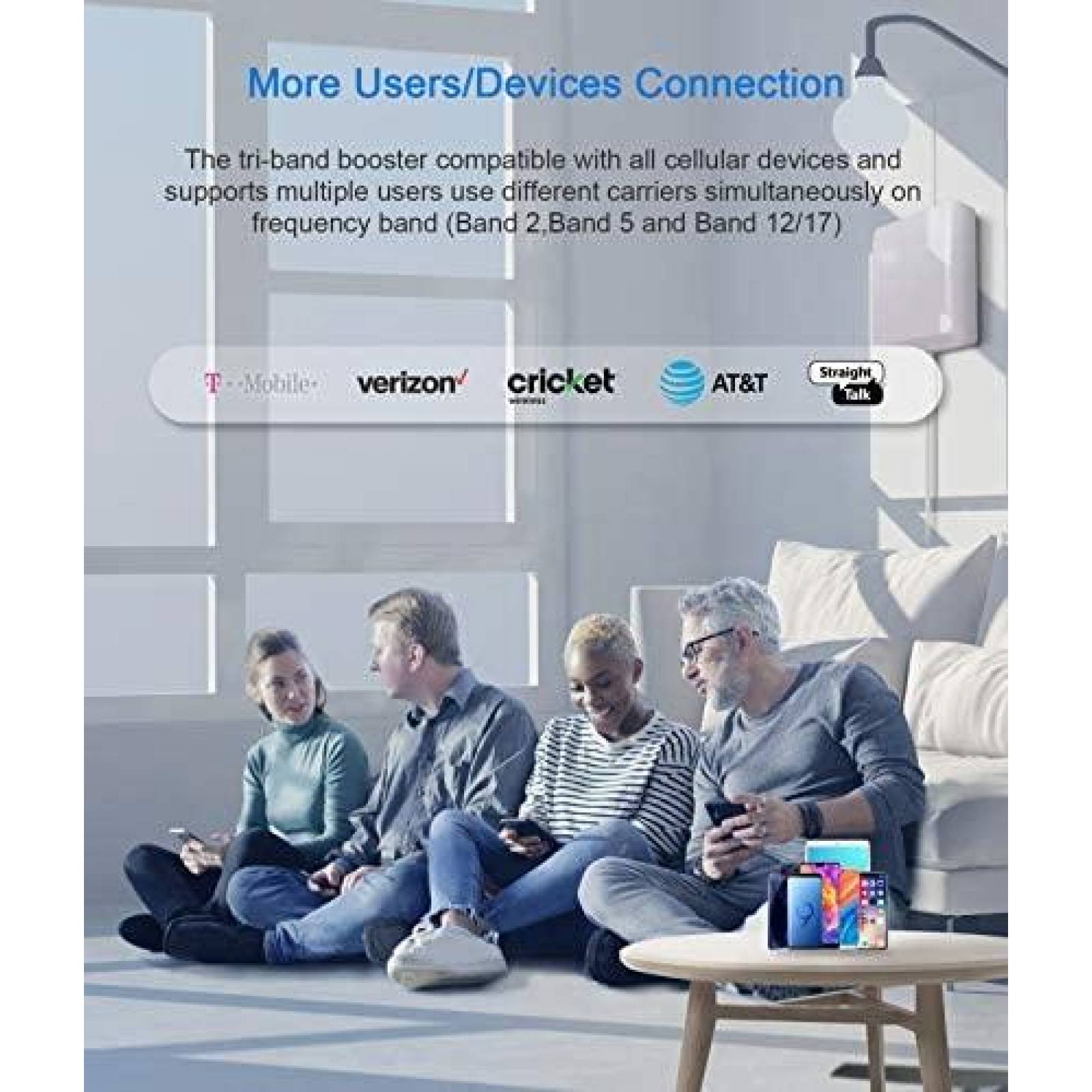 Amplificador de Señal Anycall Triple Banda Hasta 4500 sq ft