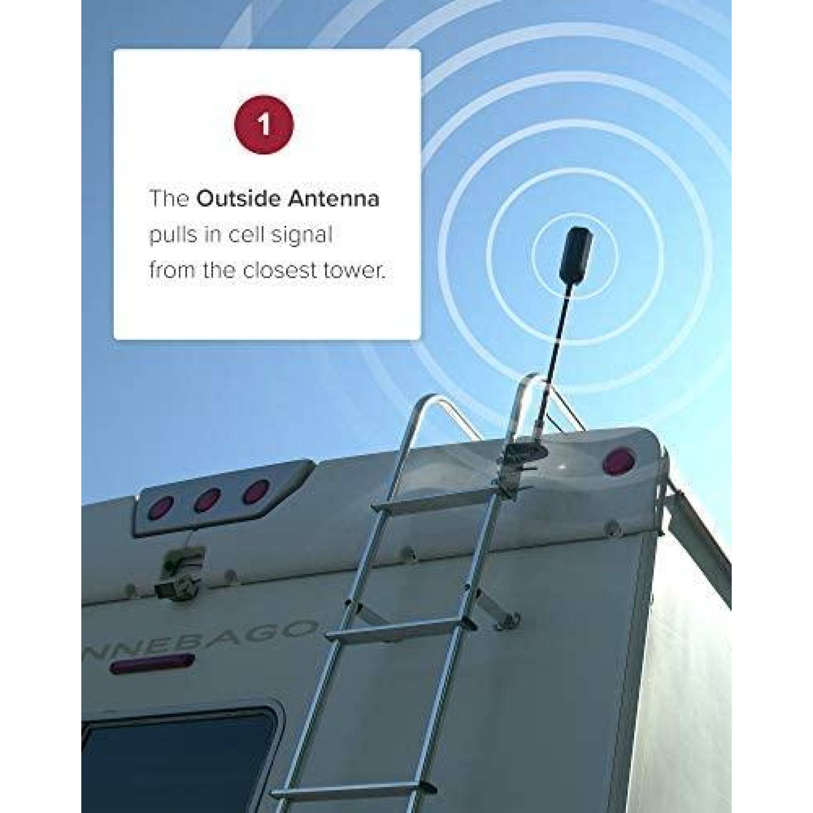 Amplificador de Señal weBoost Reach RV de Telefono para RV's