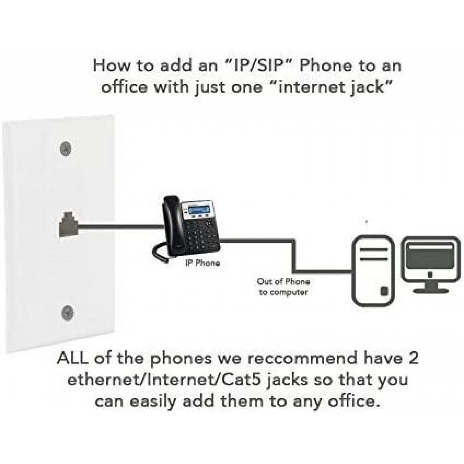 Sistema Telefonico Ring-u HH1 PBX Y VOIP 20 Lineas