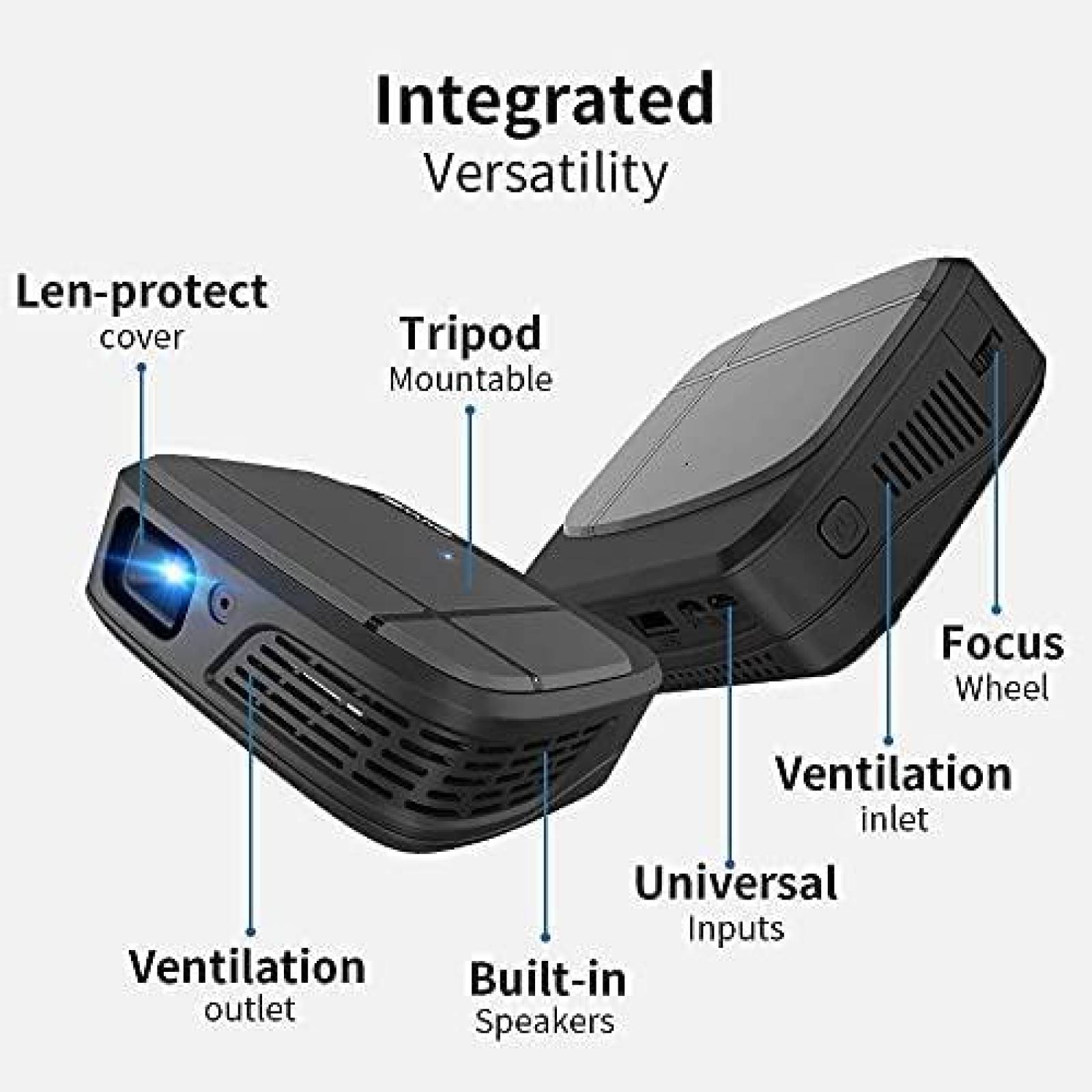 Mini Proyector Projector-led Portatil 1080 con Wifi + 3D DLP