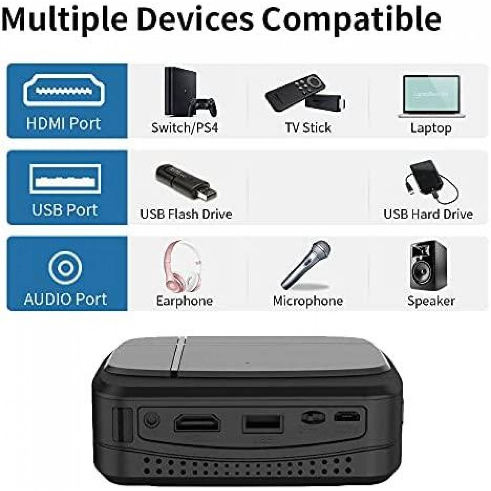 Mini Proyector Projector-led Portatil 1080 con Wifi + 3D DLP